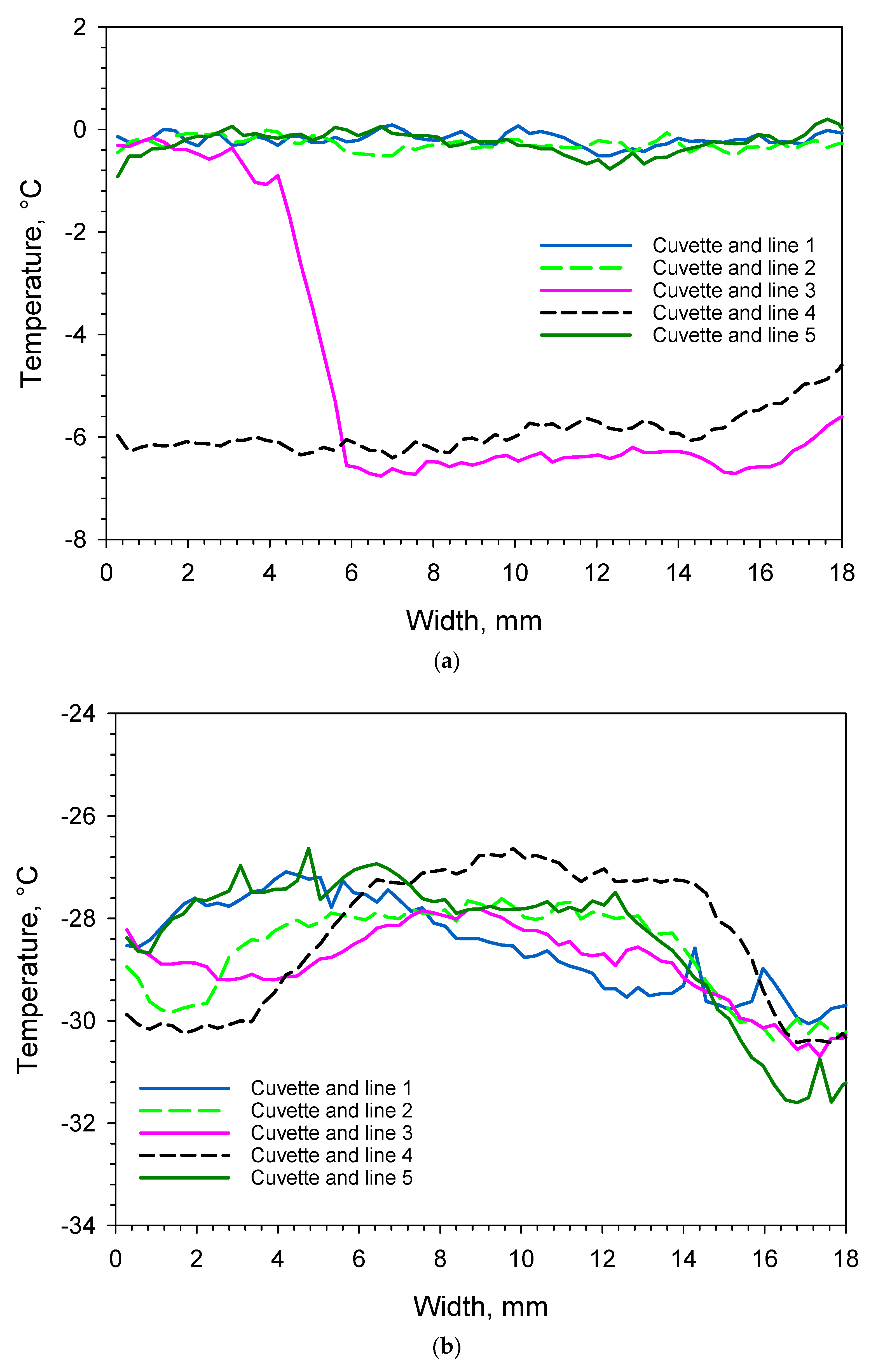 Applsci 14 03120 g006a