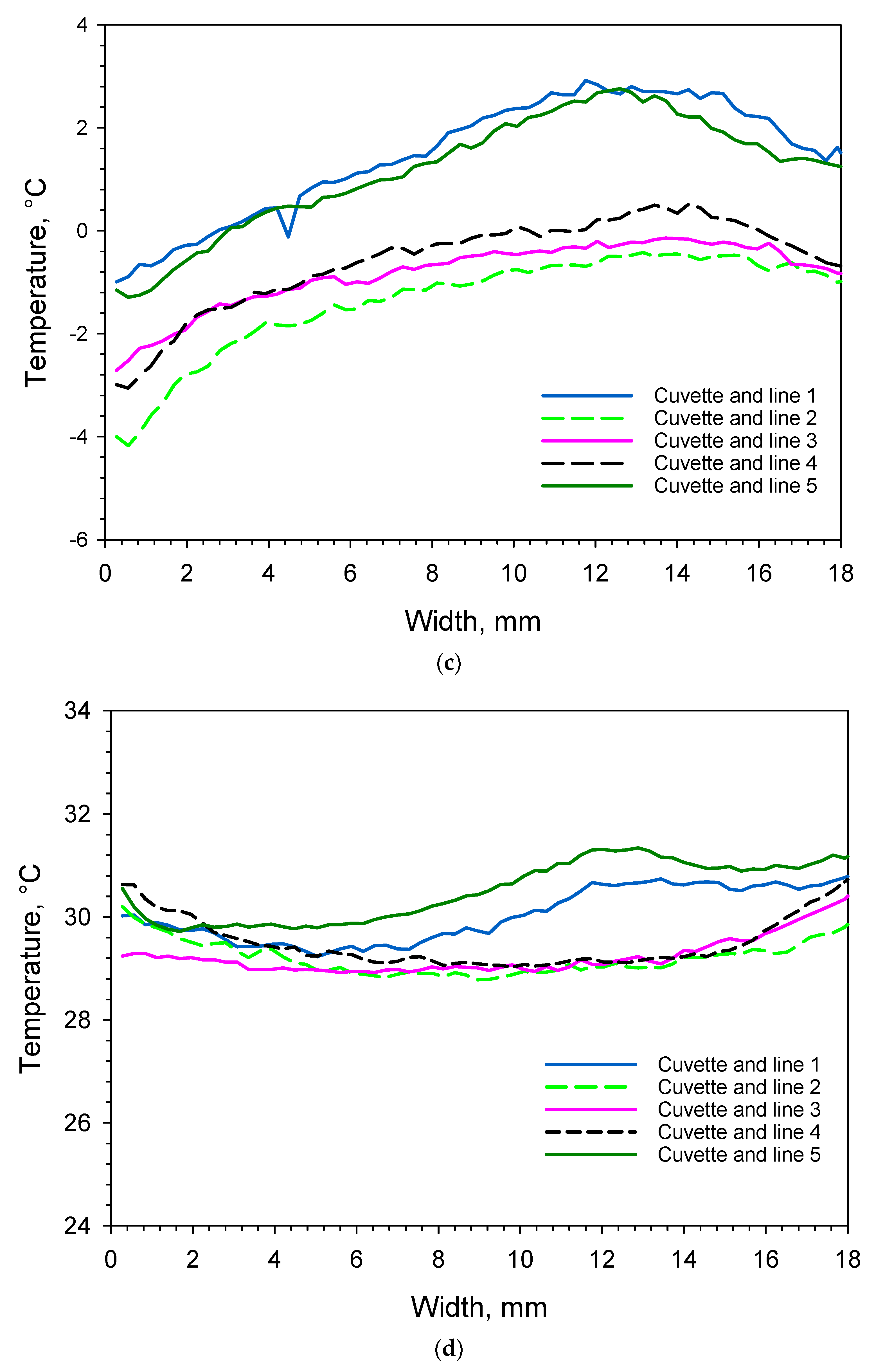 Applsci 14 03120 g006b
