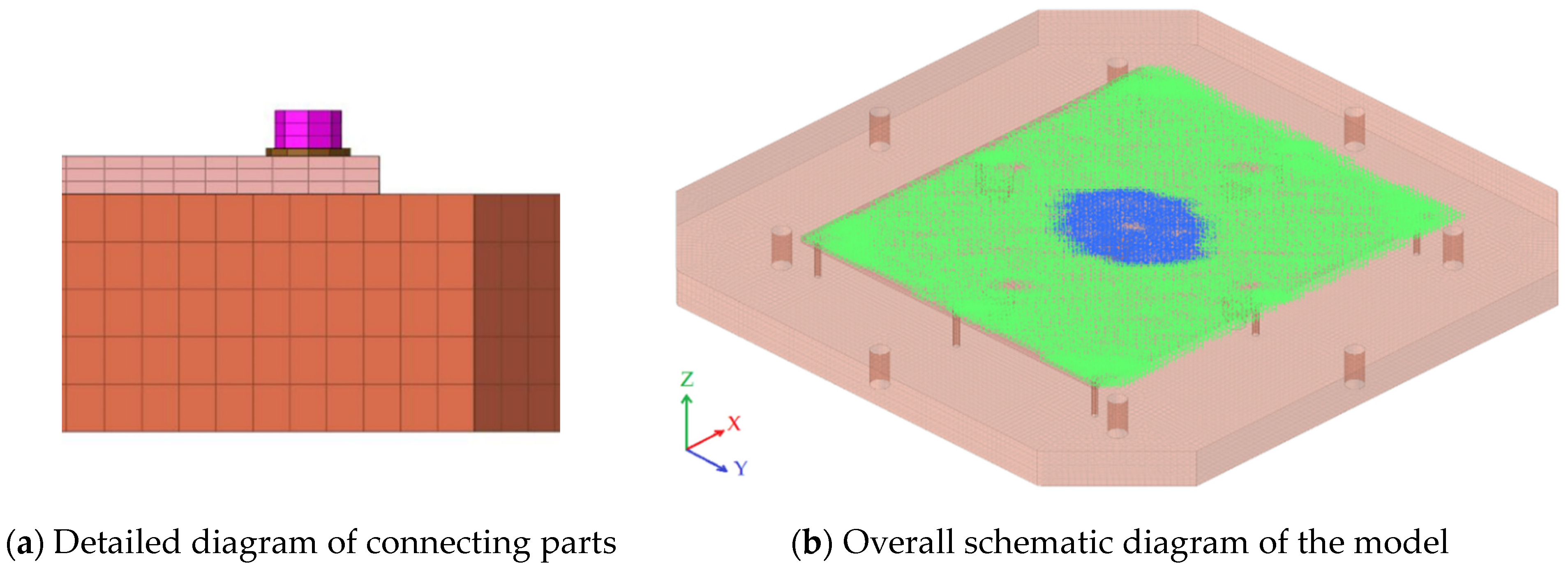 Applsci 14 03121 g009