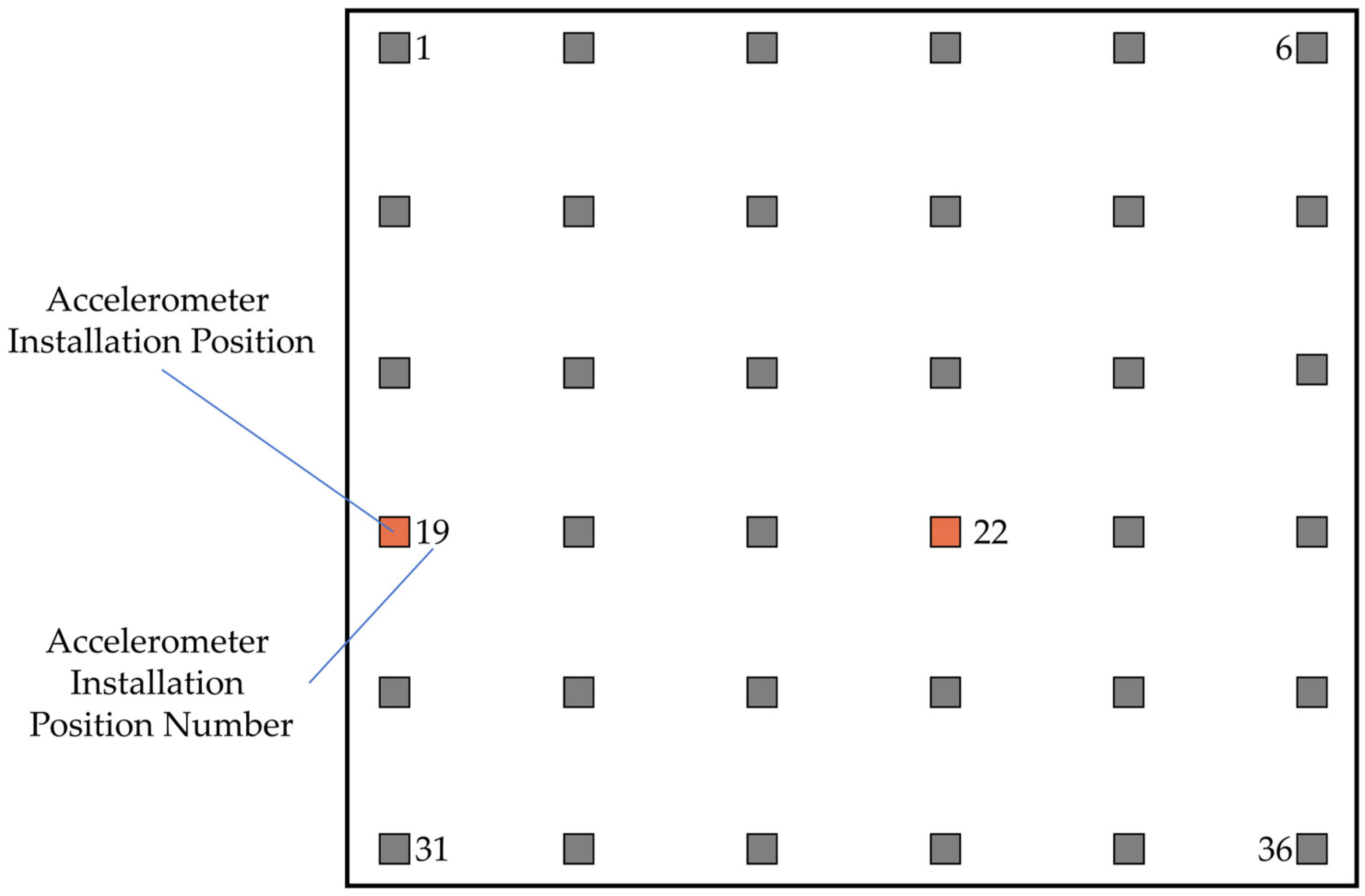 Applsci 14 03121 g010
