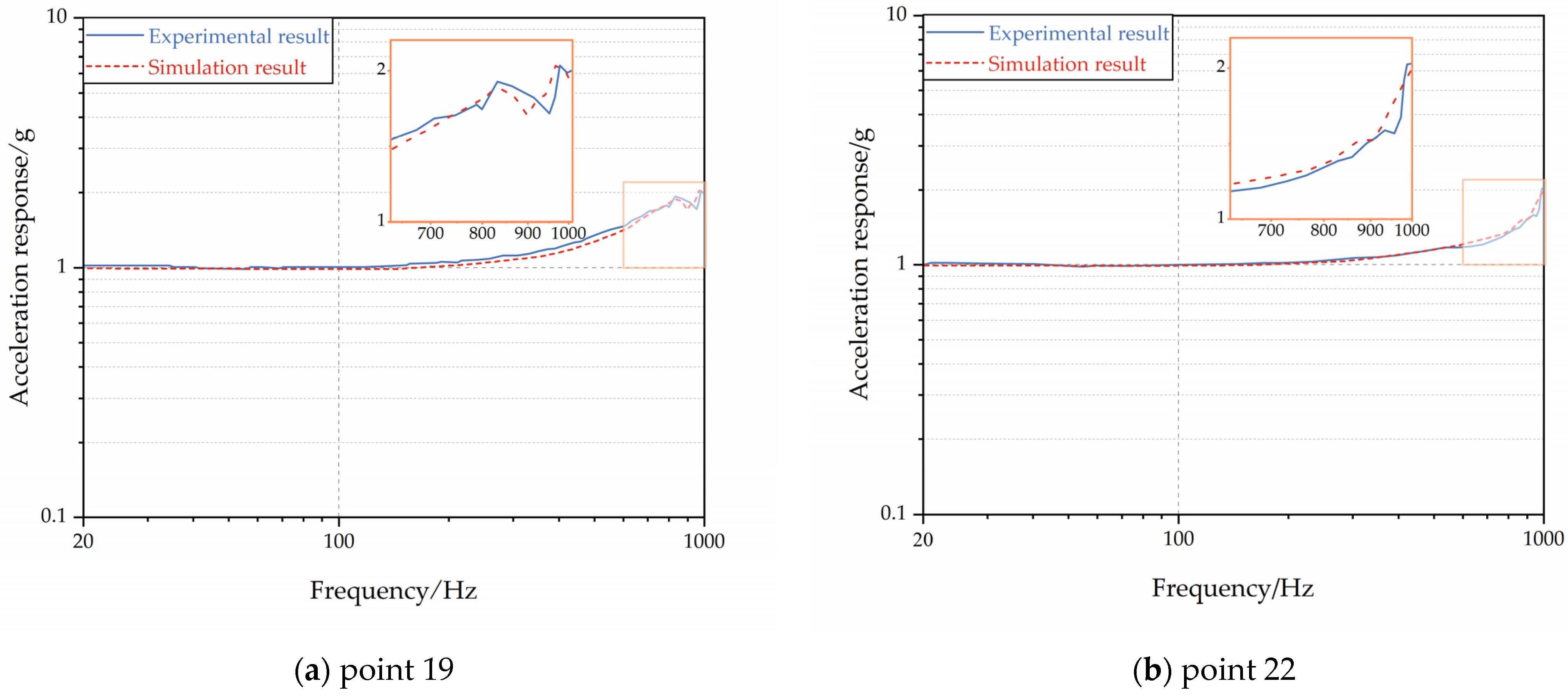 Applsci 14 03121 g012