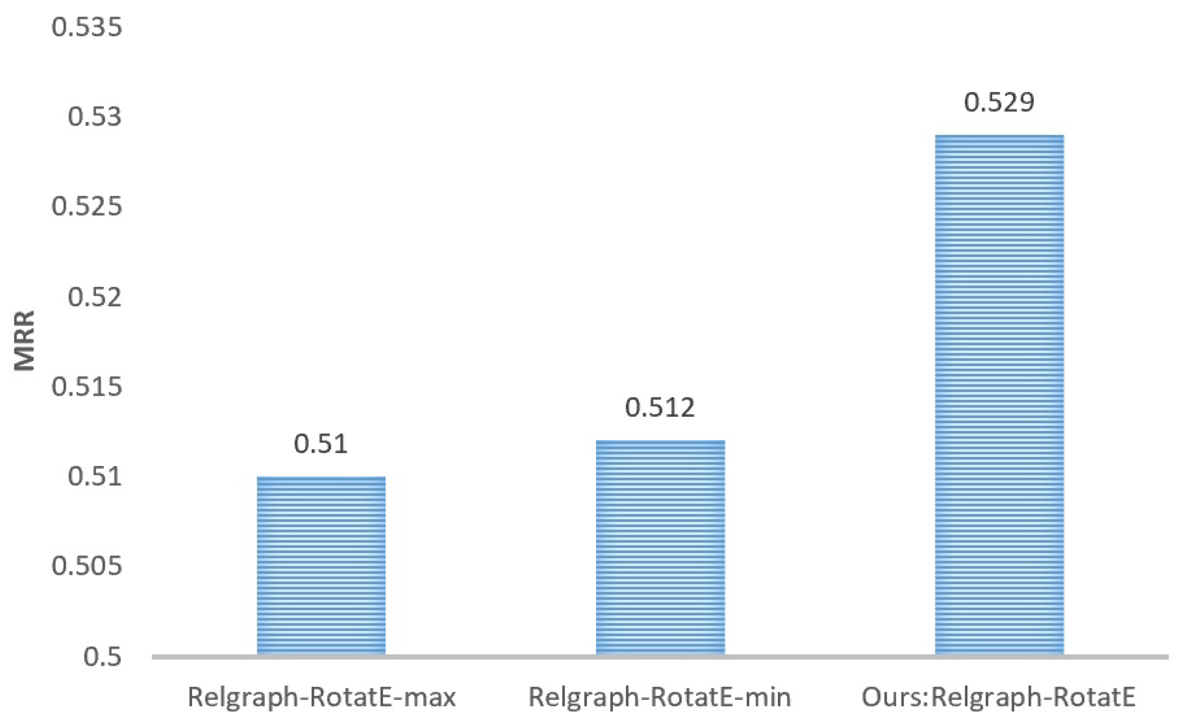 Applsci 14 03122 g006