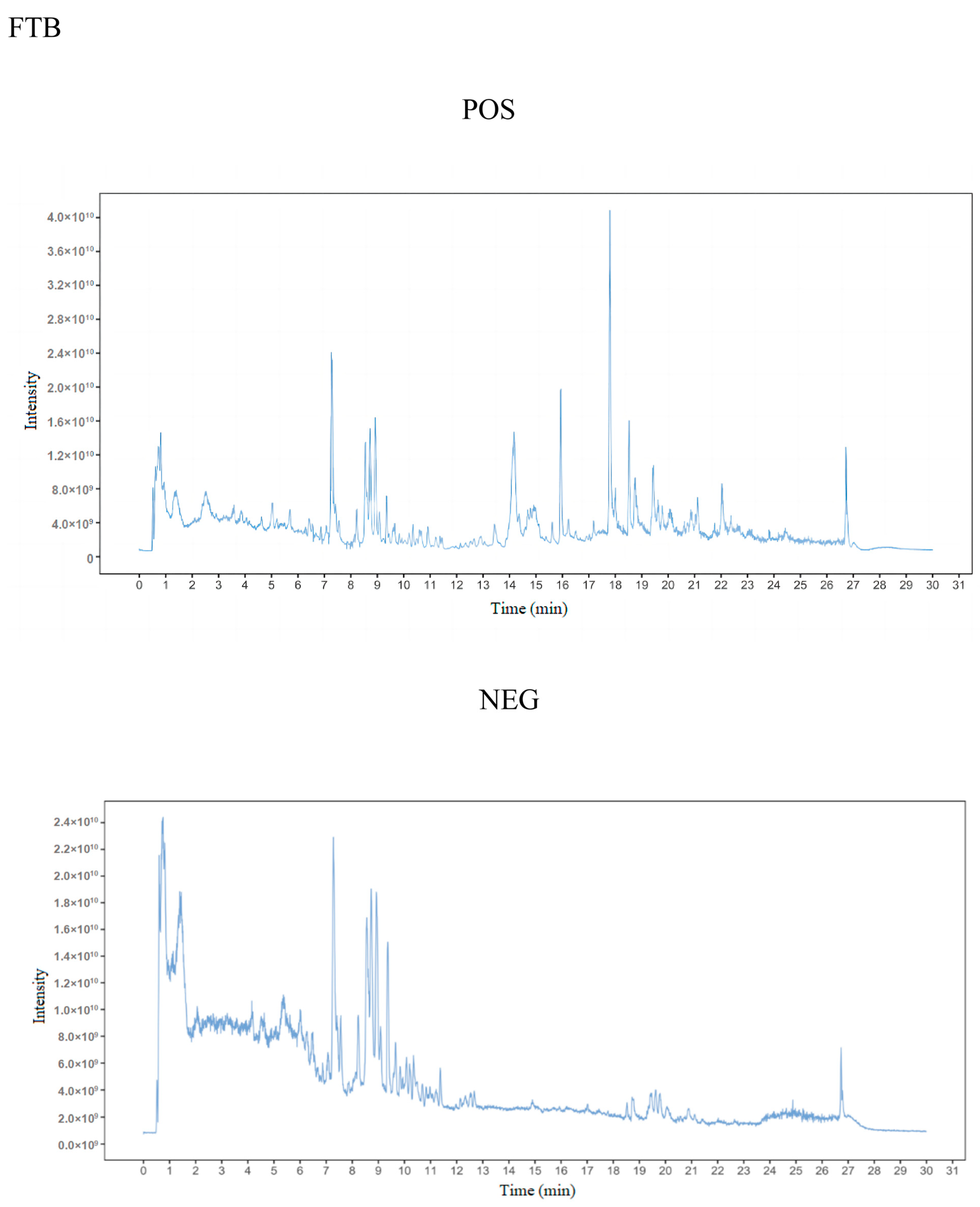 Applsci 14 03123 g002a