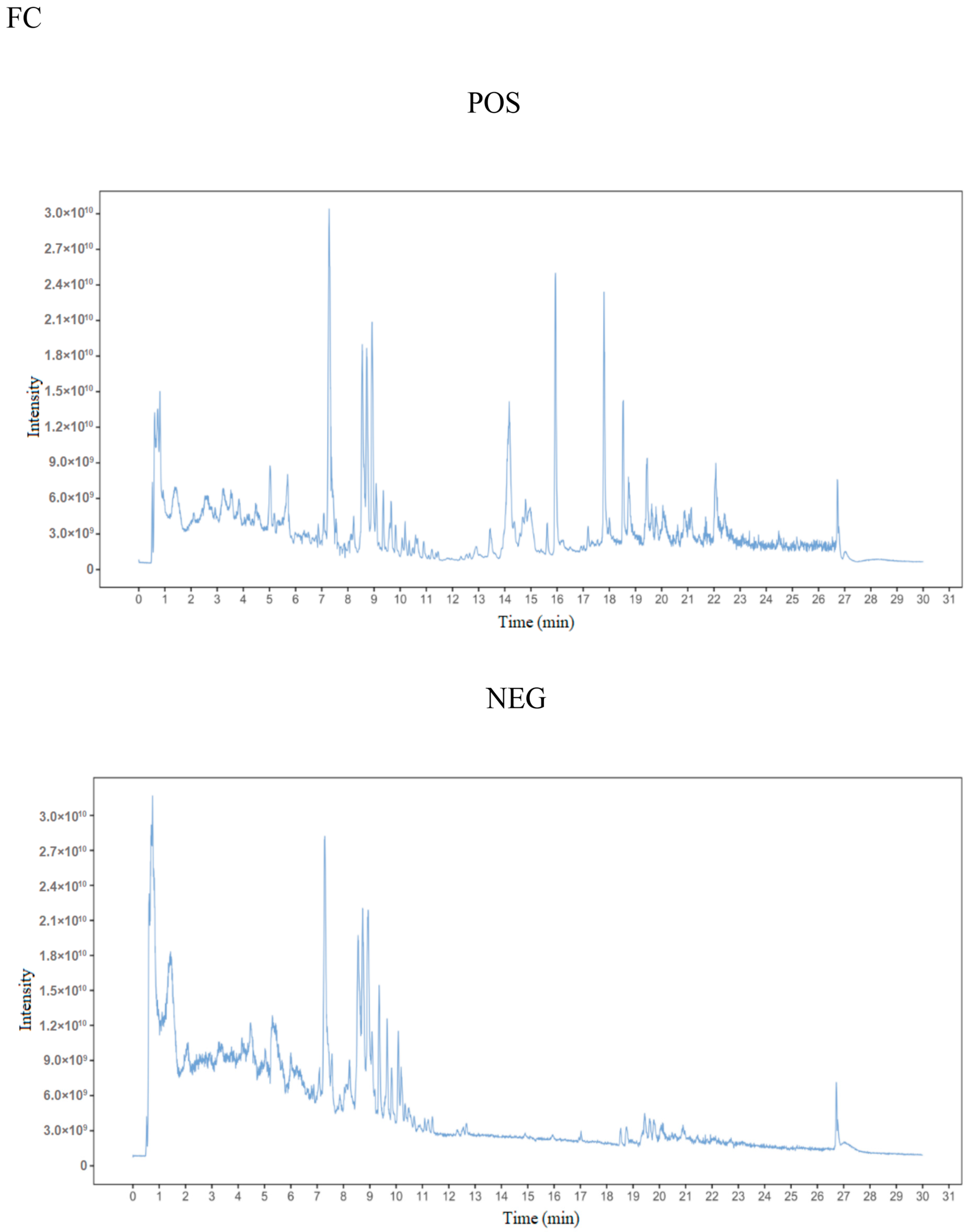 Applsci 14 03123 g002b