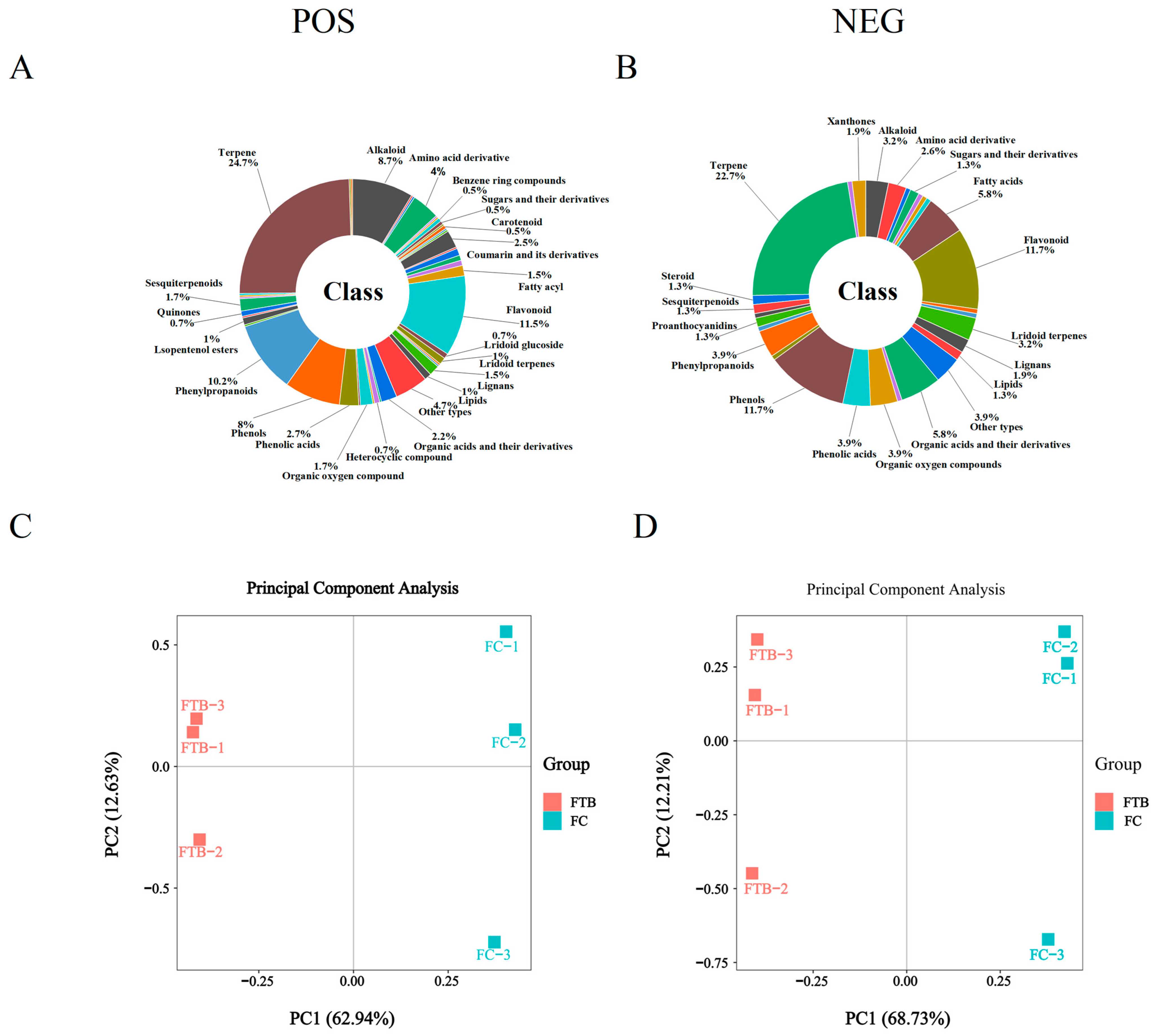 Applsci 14 03123 g003