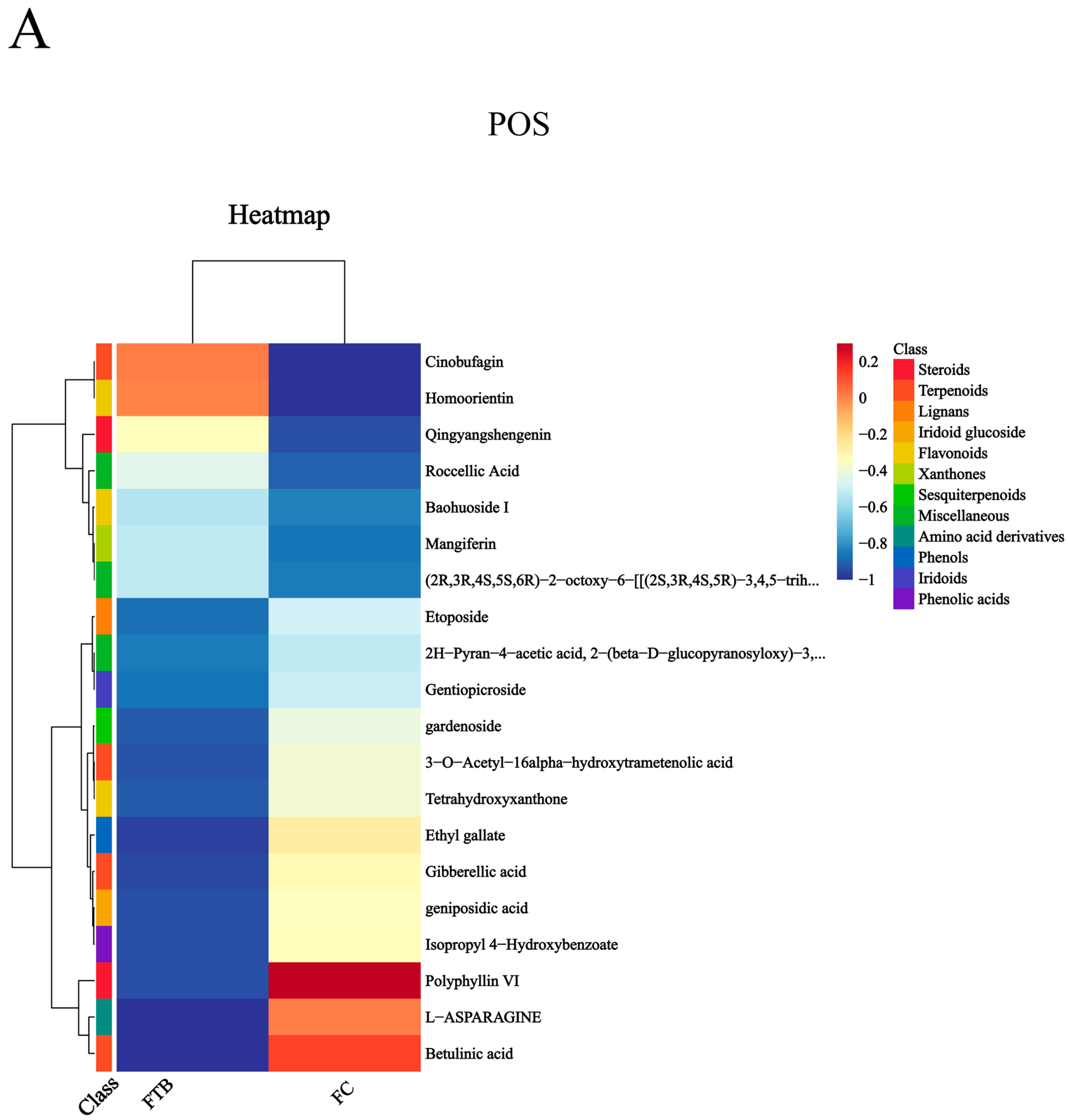 Applsci 14 03123 g005a