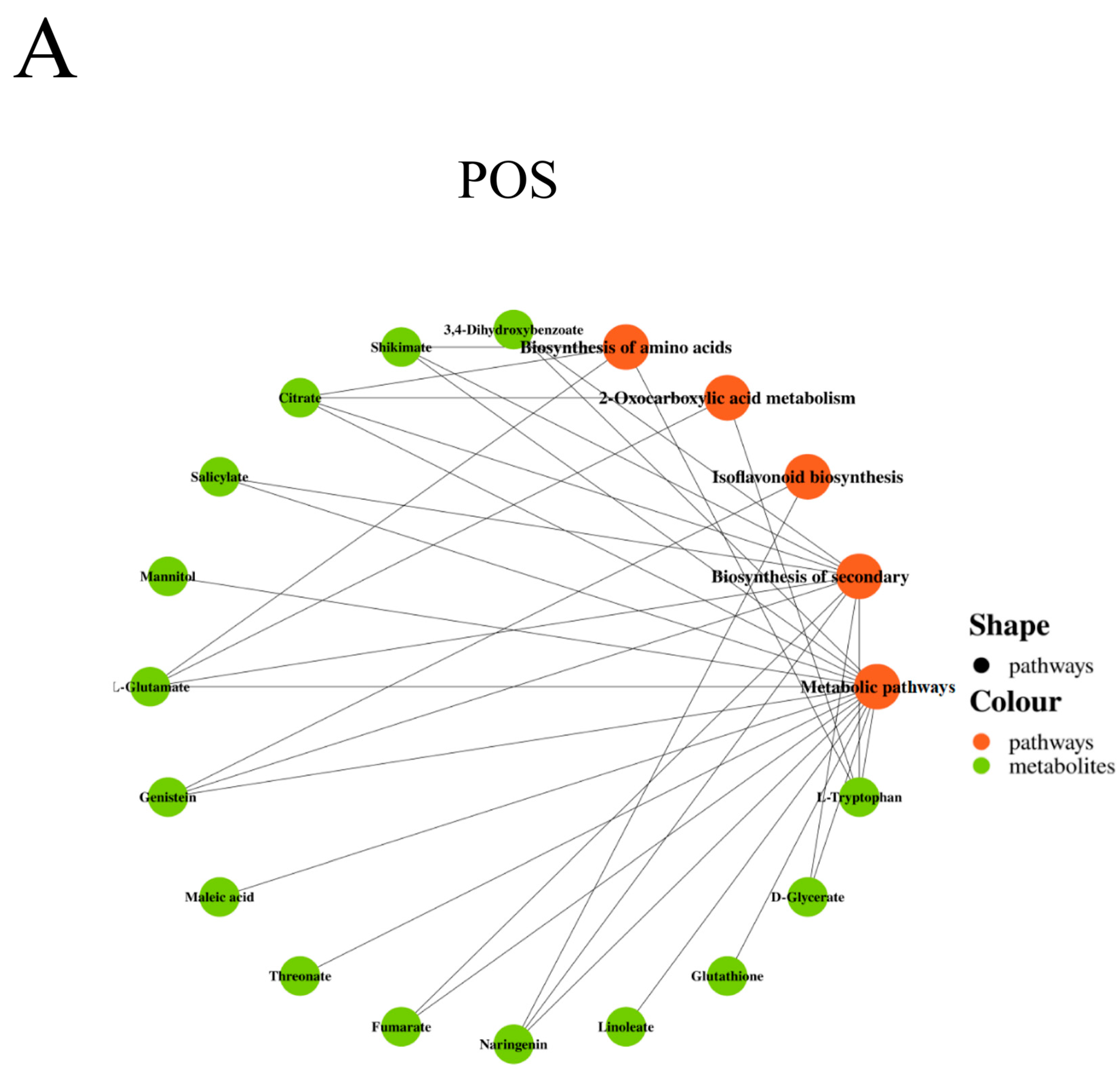 Applsci 14 03123 g007a