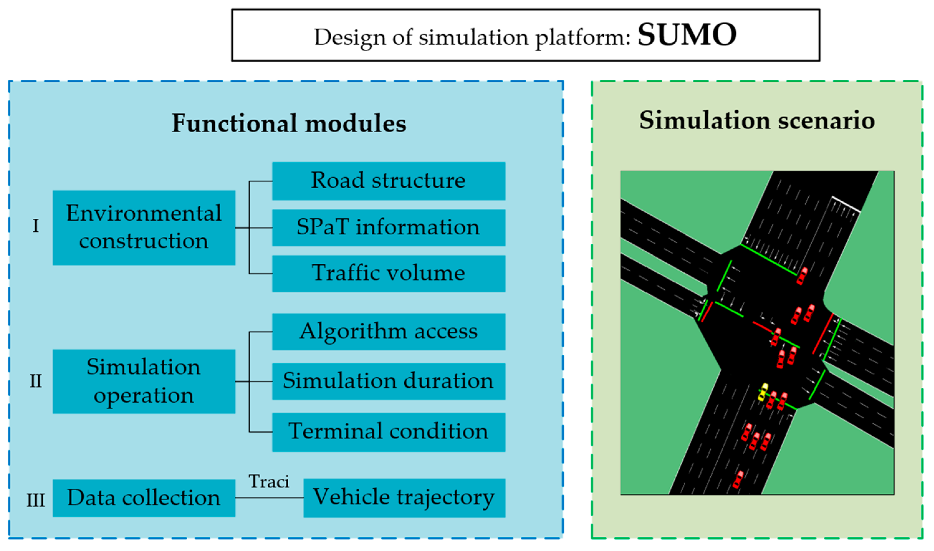 Applsci 14 03124 g004