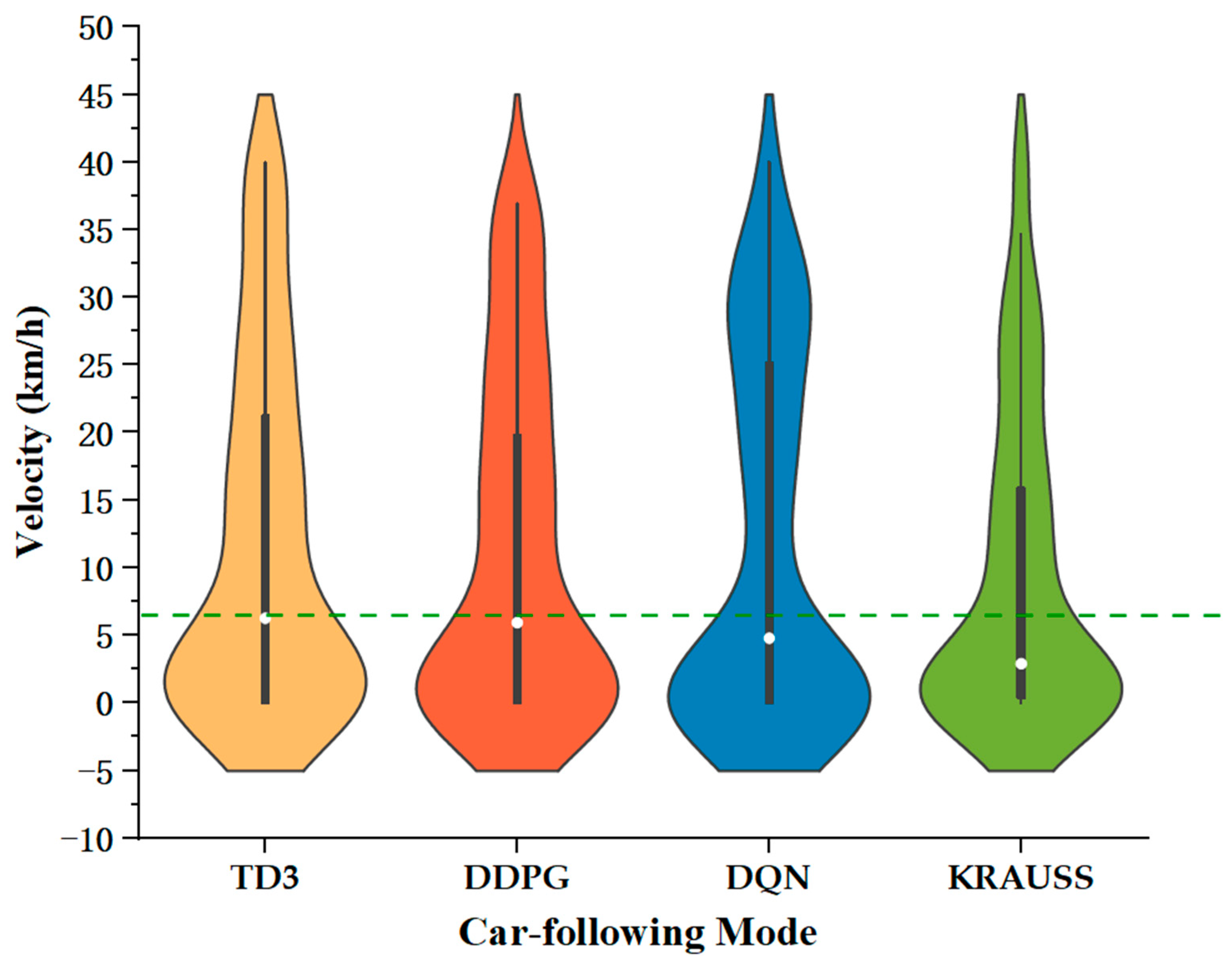 Applsci 14 03124 g008