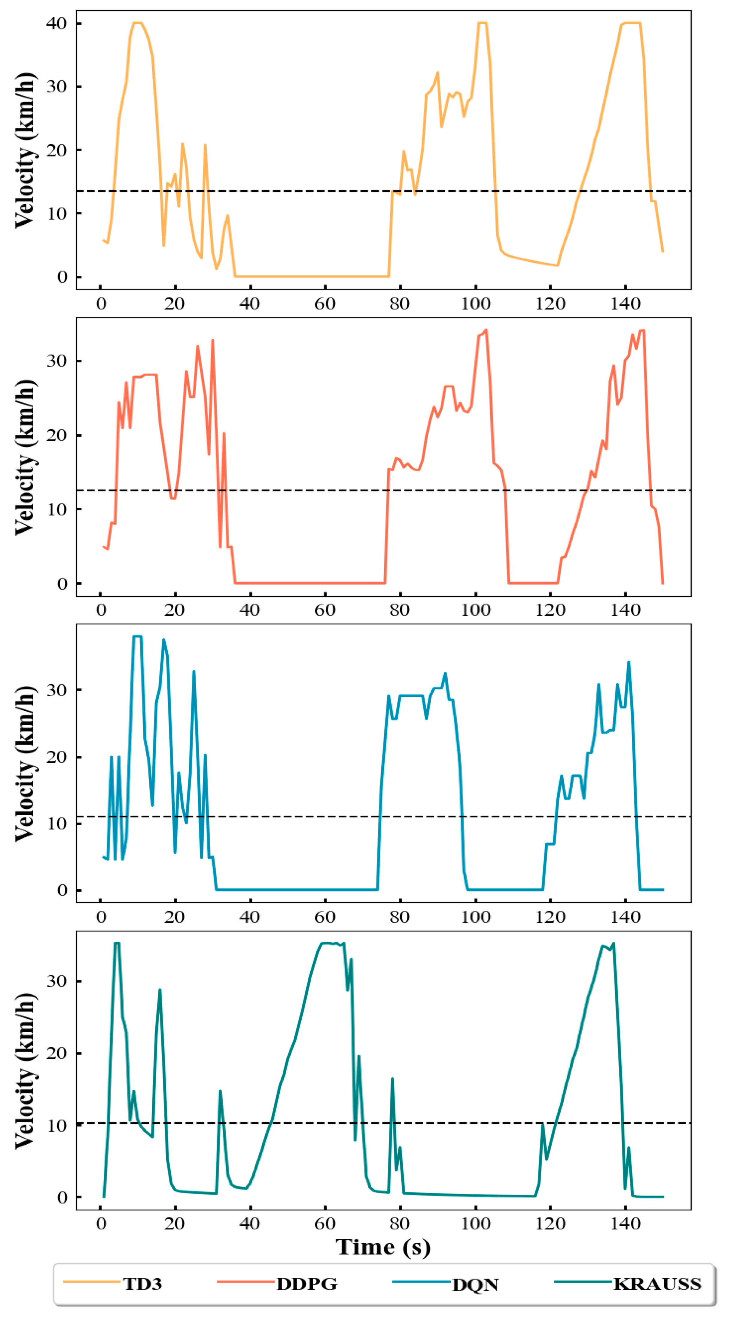Applsci 14 03124 g009