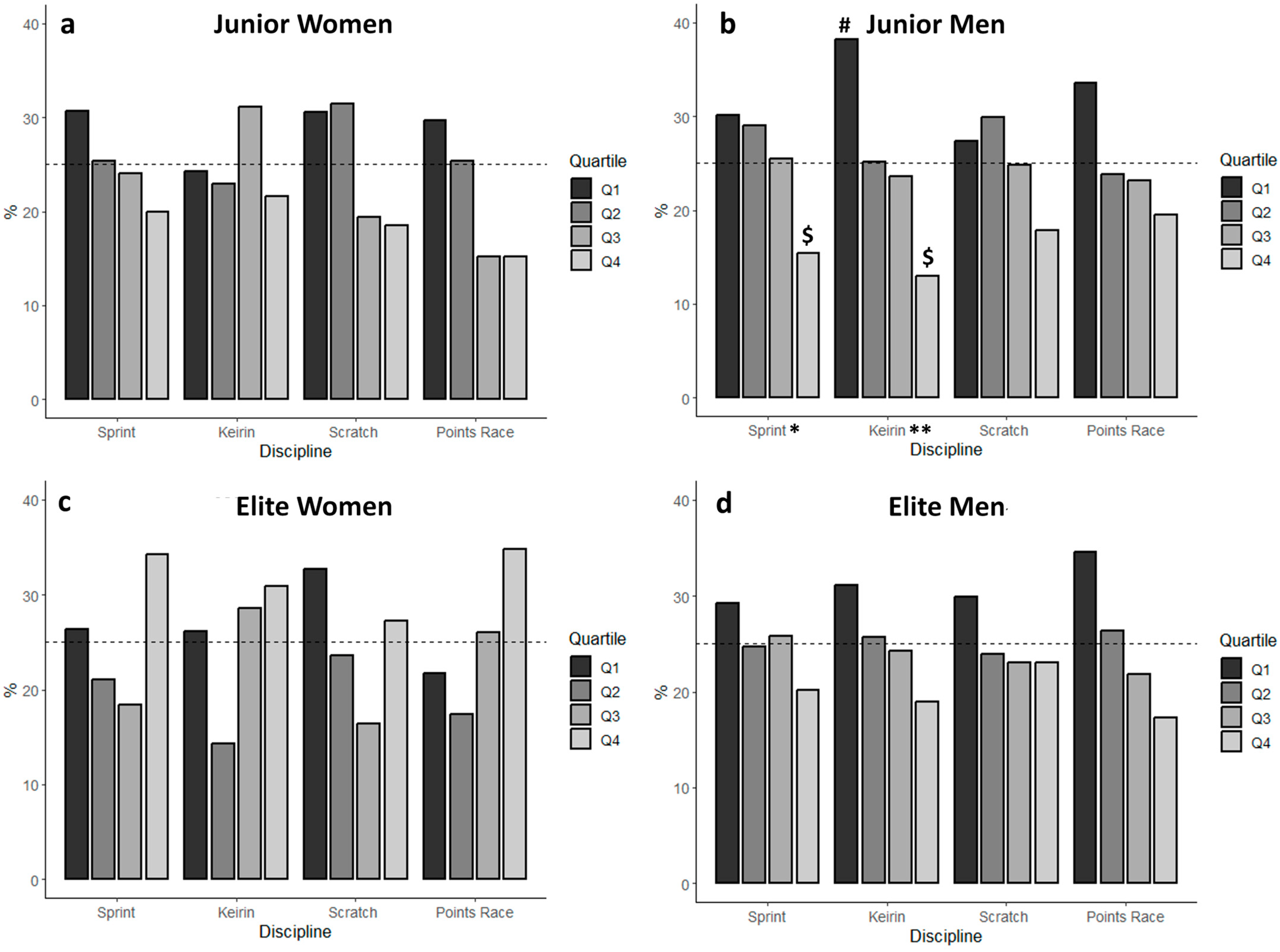 Applsci 14 03125 g003