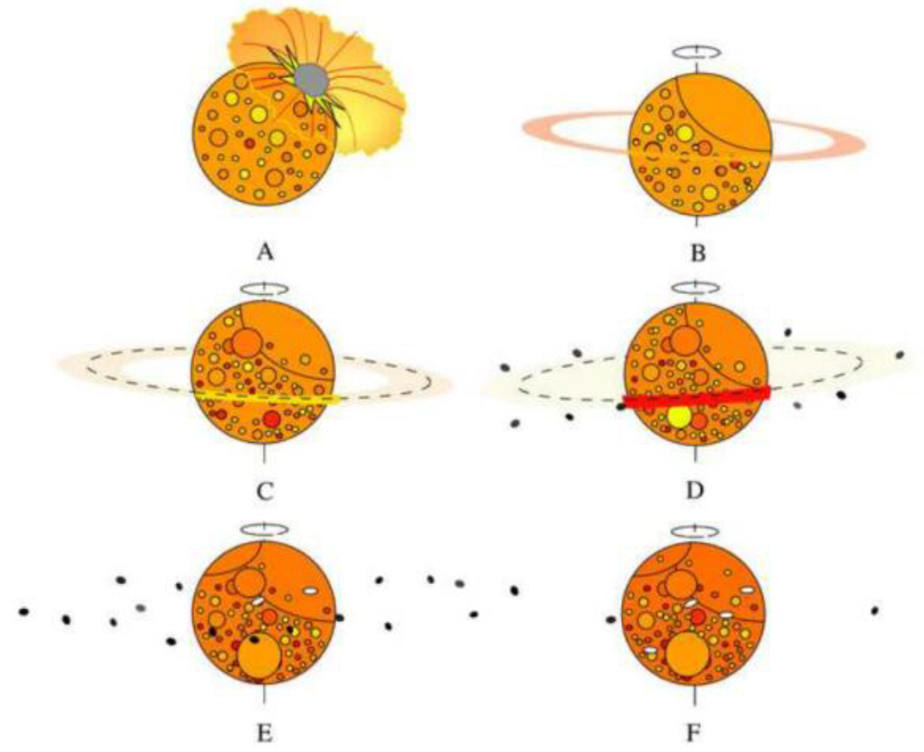 Applsci 14 03127 g002 Applsci 14 03127 g002