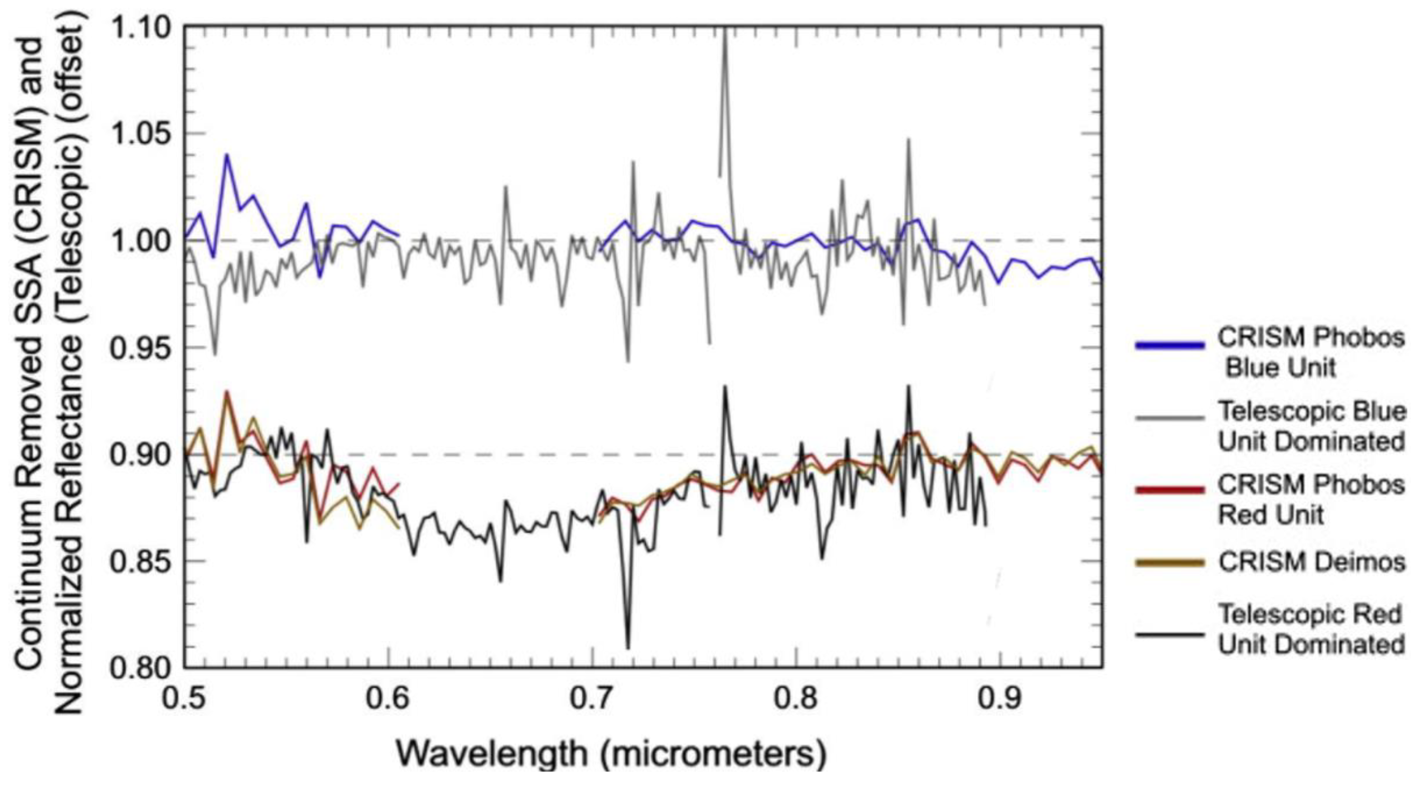 Applsci 14 03127 g006 Applsci 14 03127 g006