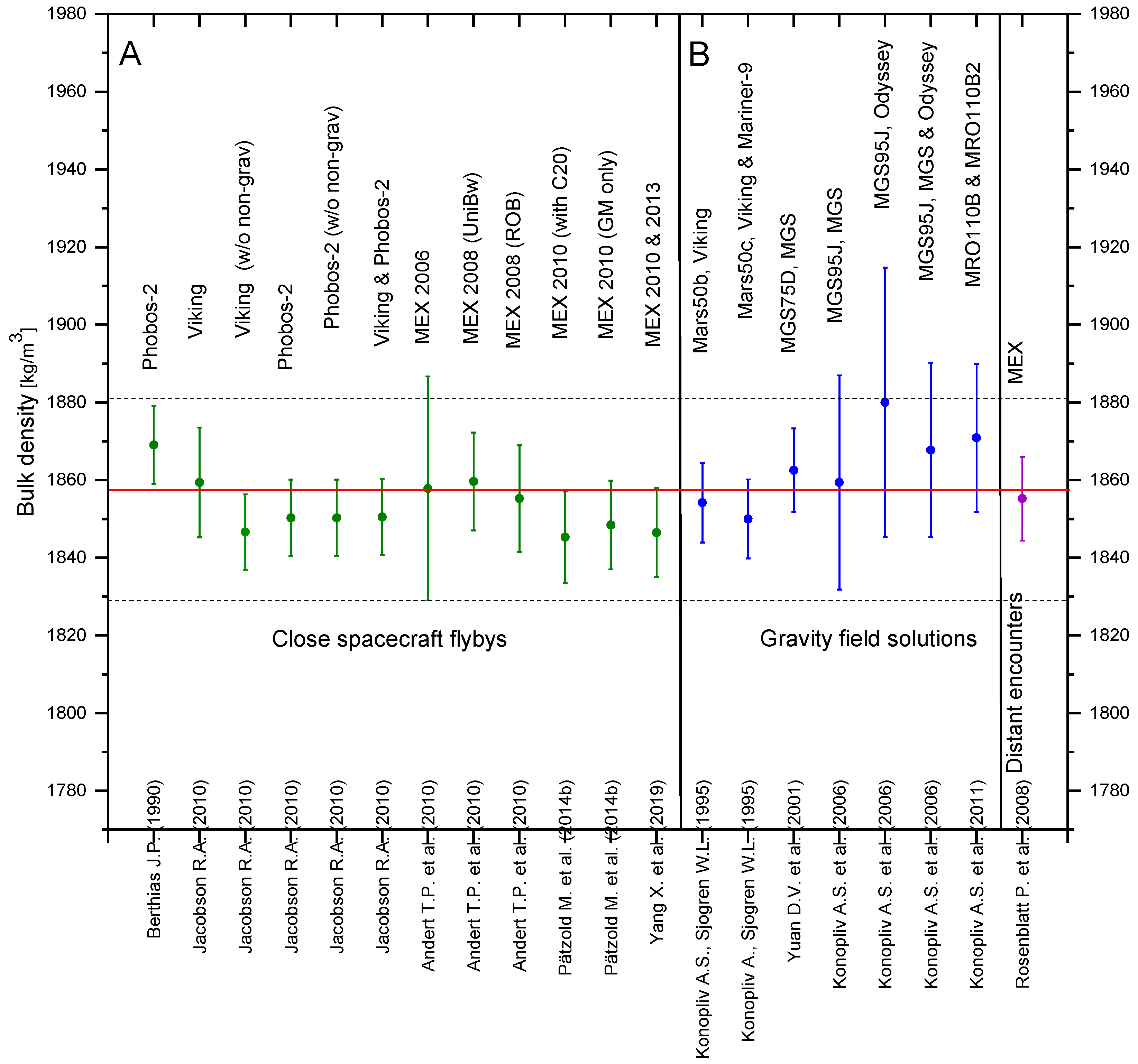 Applsci 14 03127 g020 Applsci 14 03127 g020
