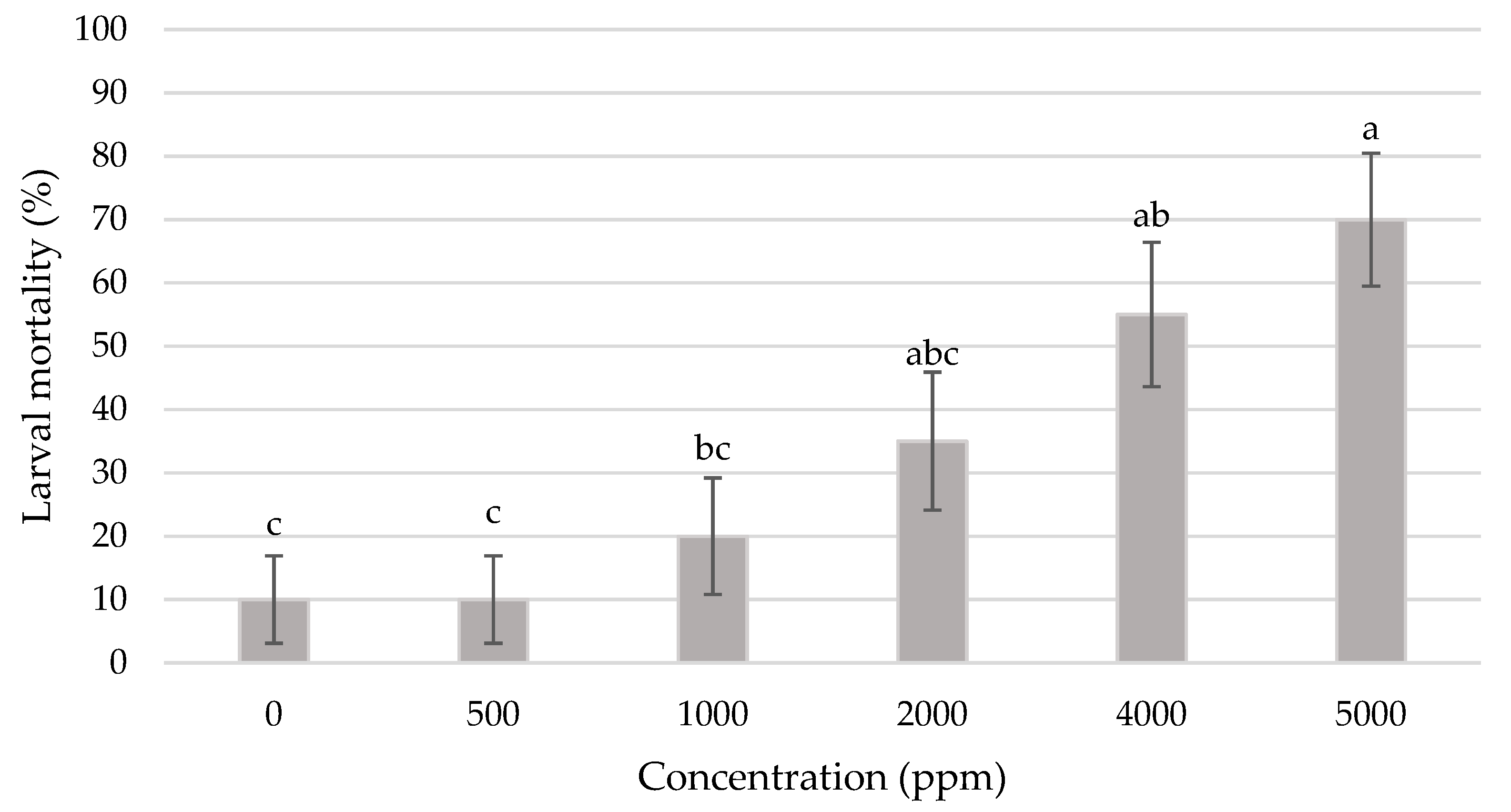 Applsci 14 03128 g001