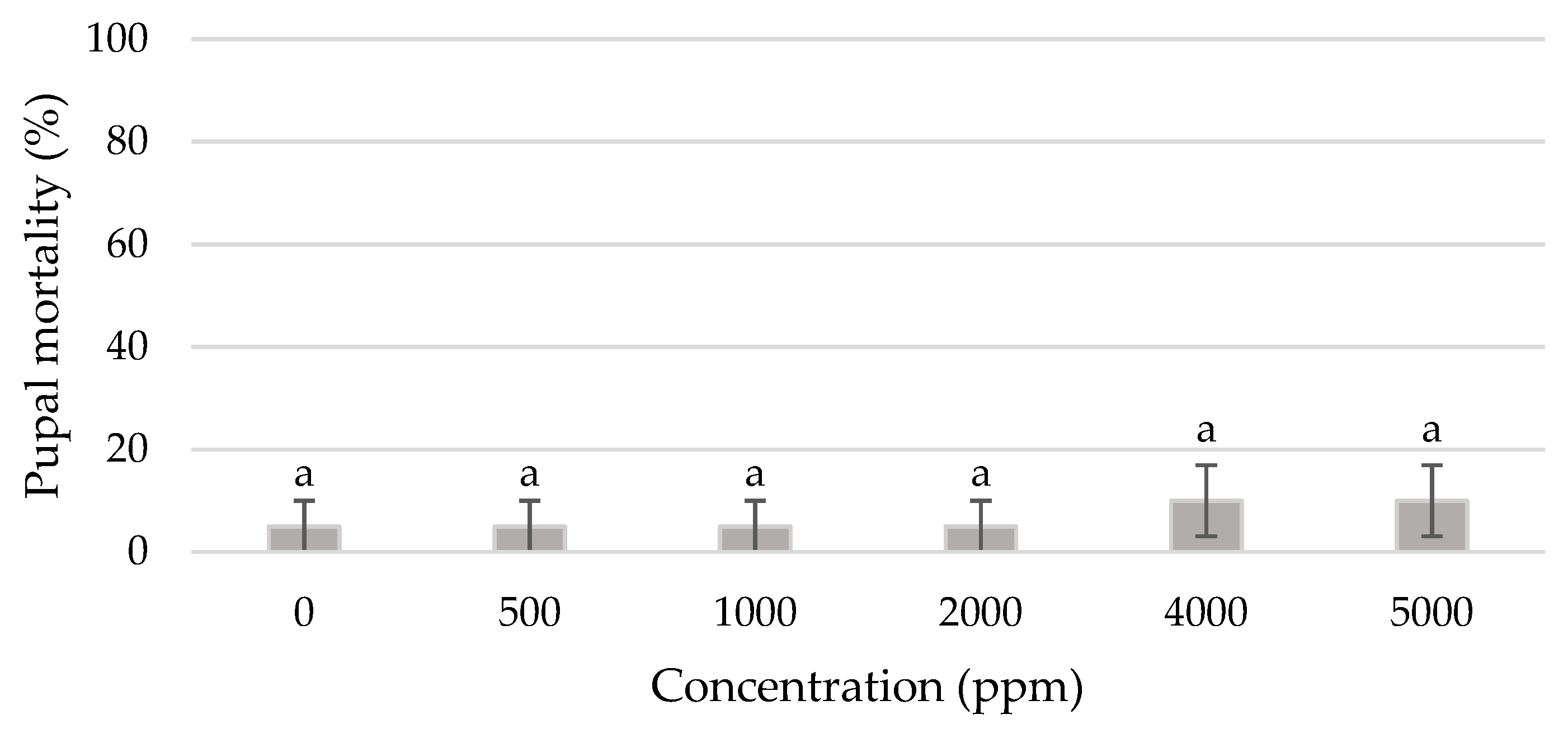 Applsci 14 03128 g002