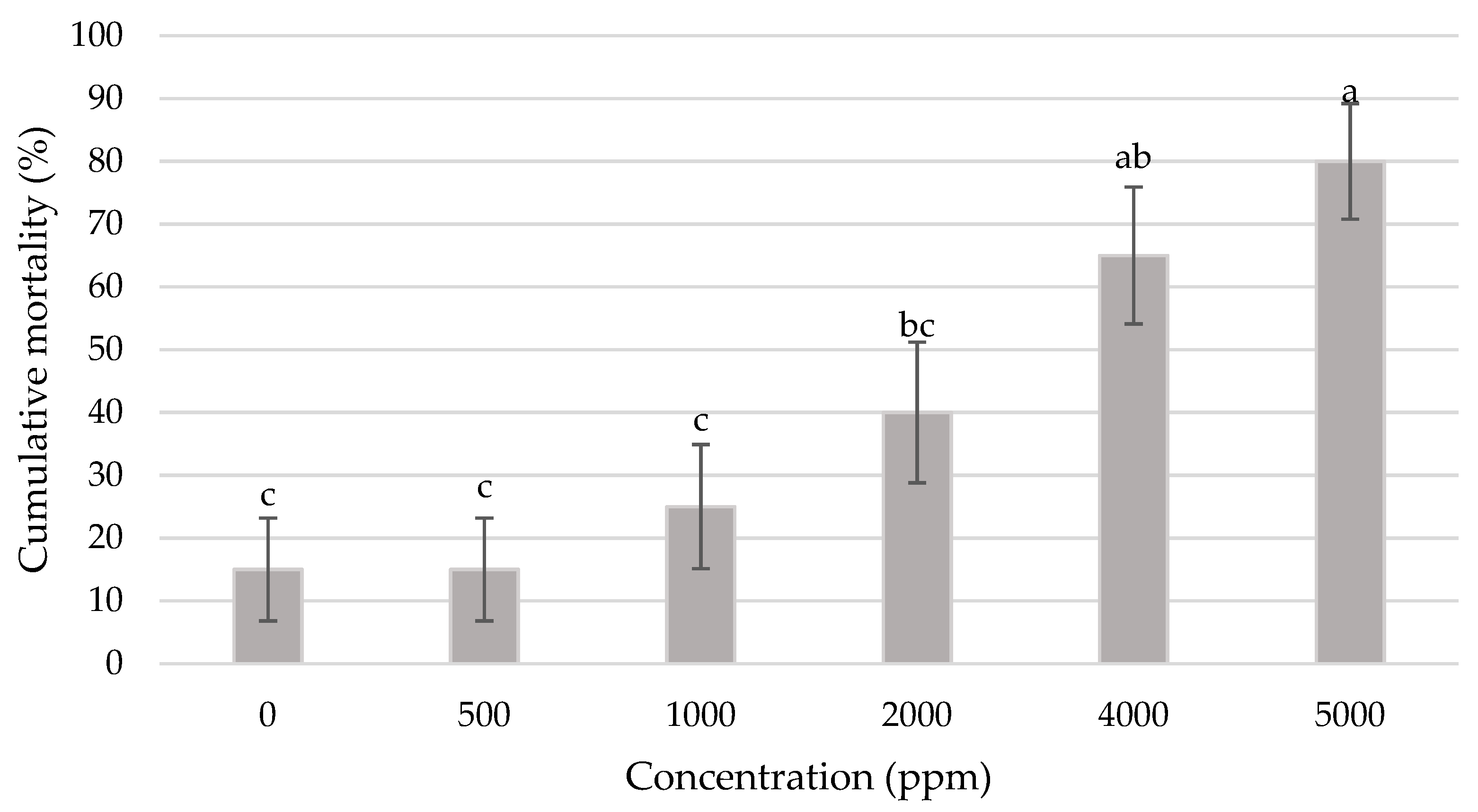 Applsci 14 03128 g003