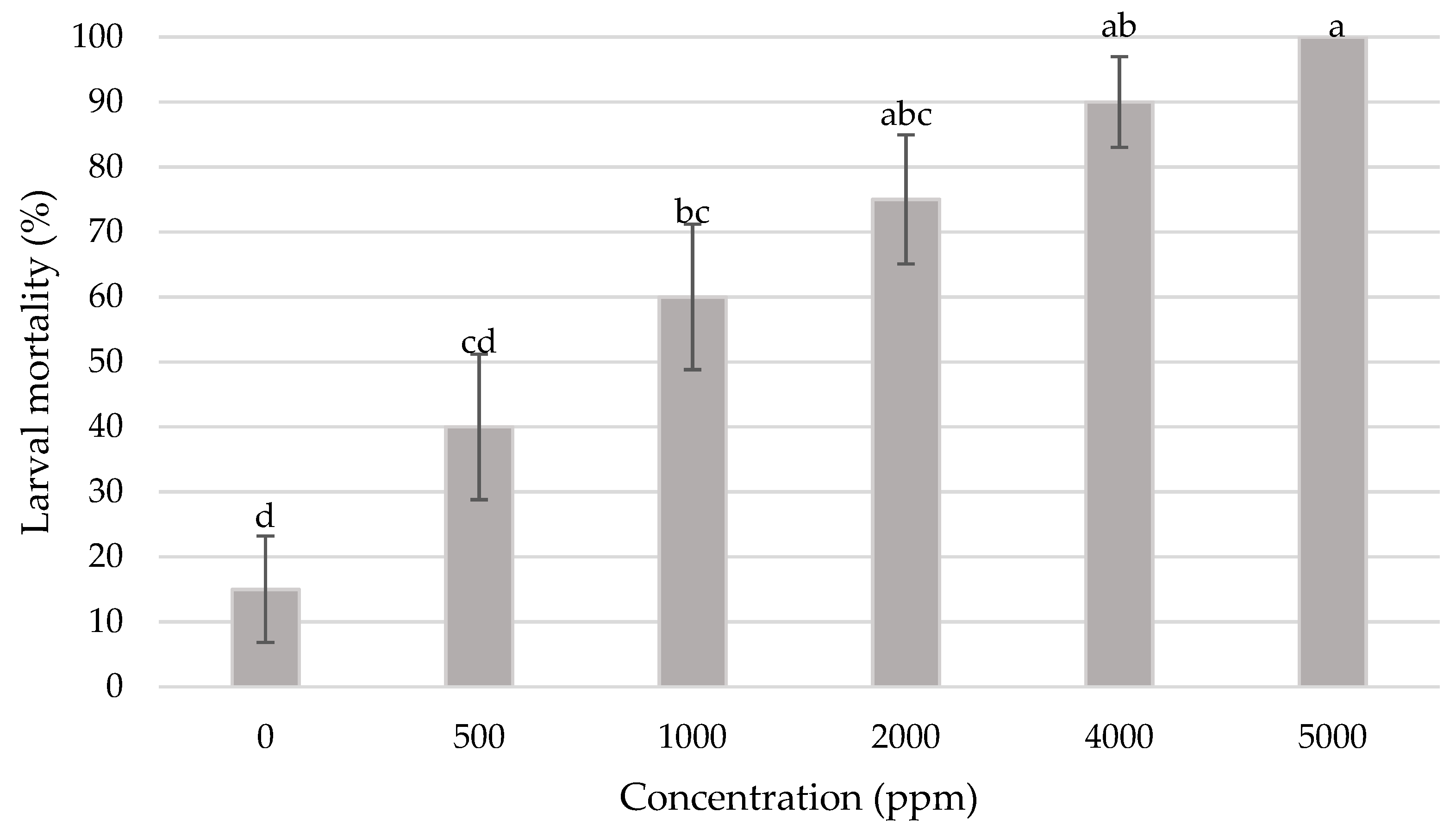 Applsci 14 03128 g004