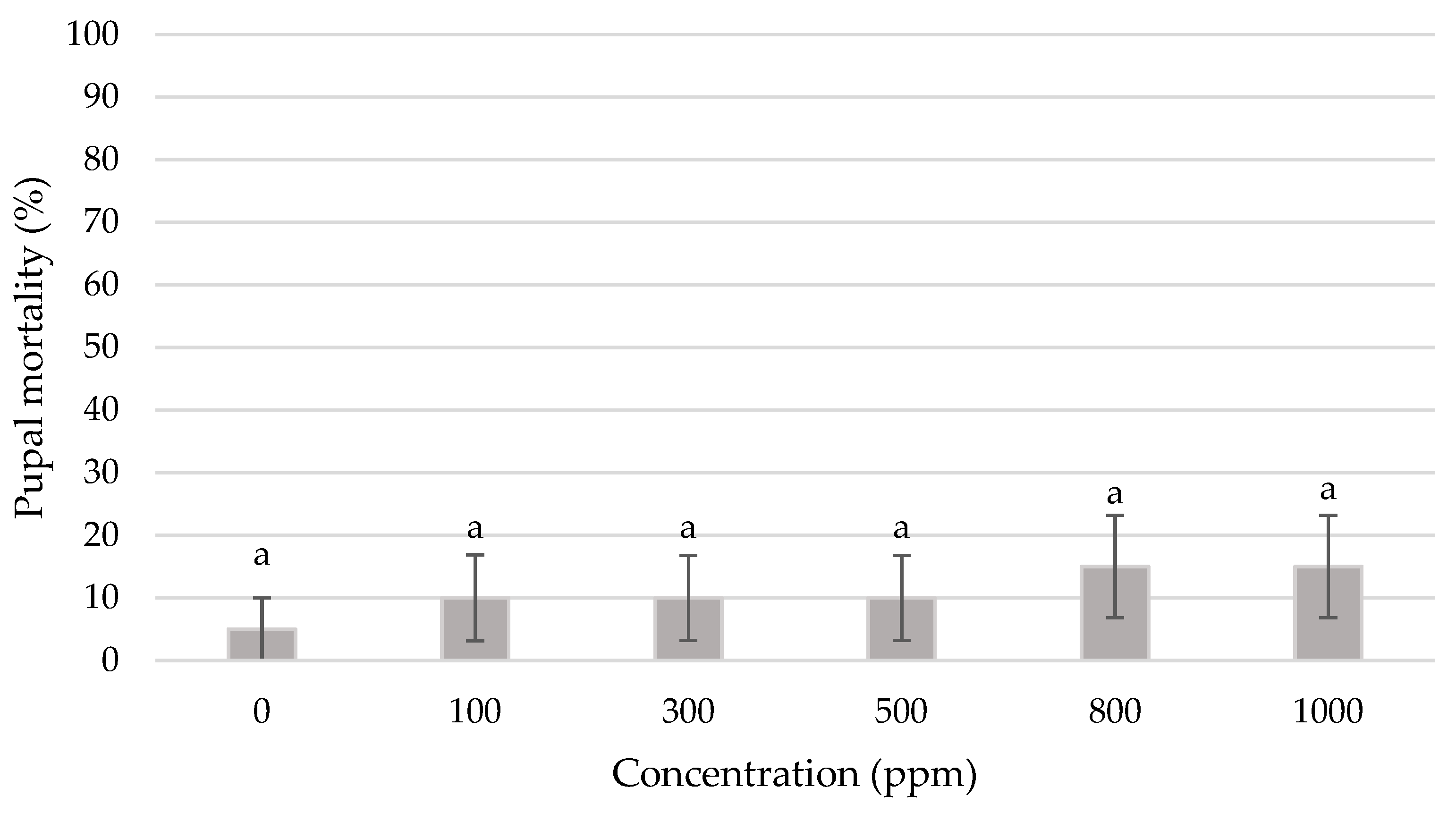 Applsci 14 03128 g008