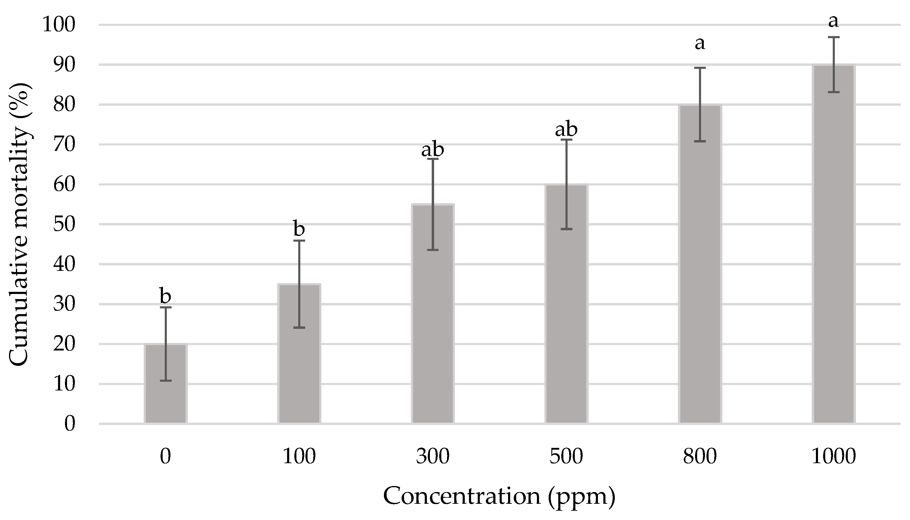 Applsci 14 03128 g009