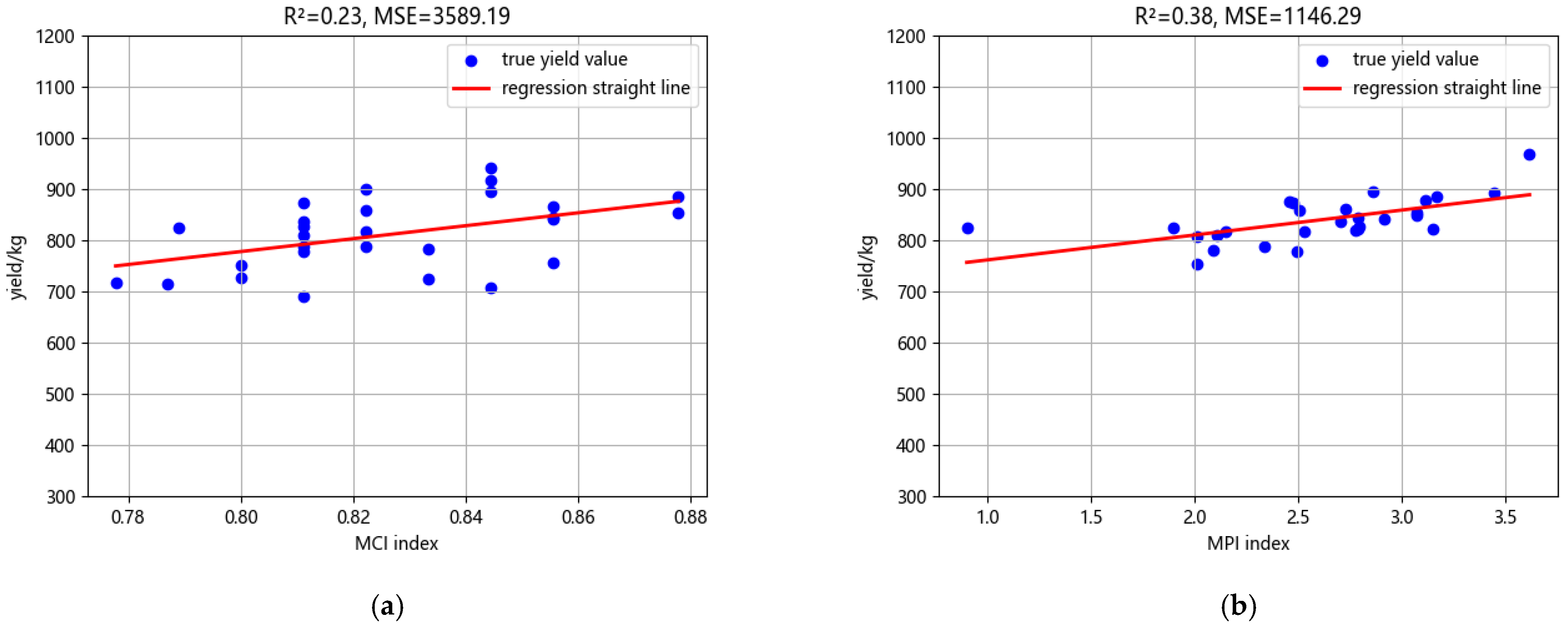 Applsci 14 03130 g003
