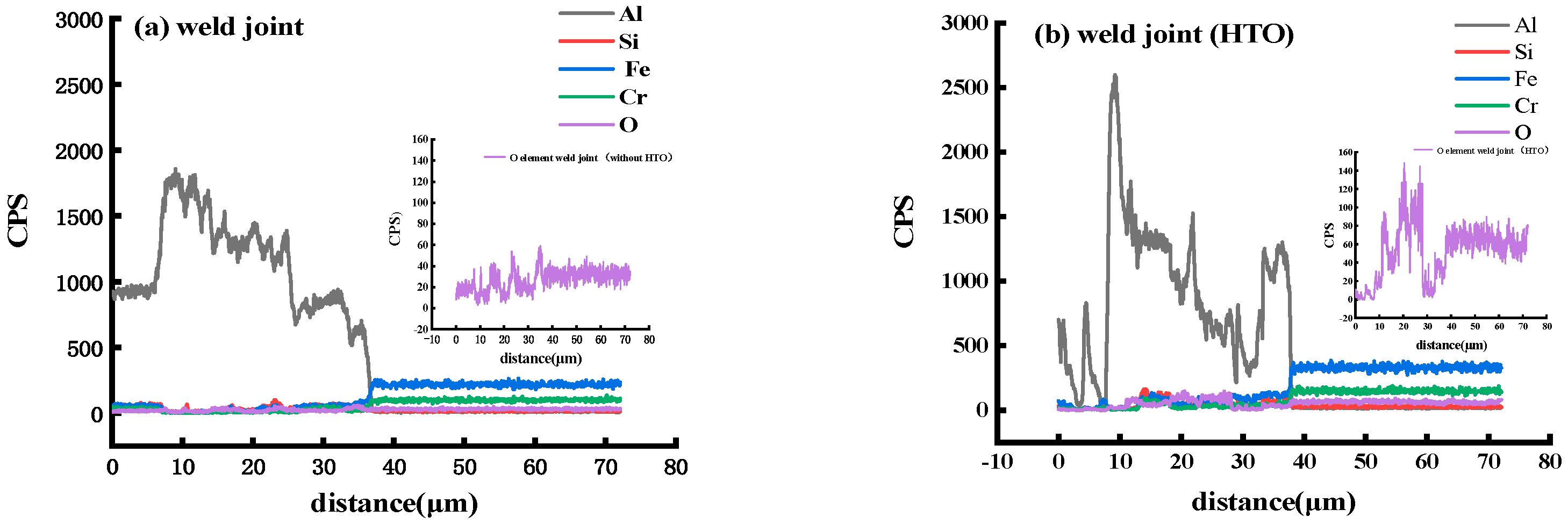 Applsci 14 03131 g008