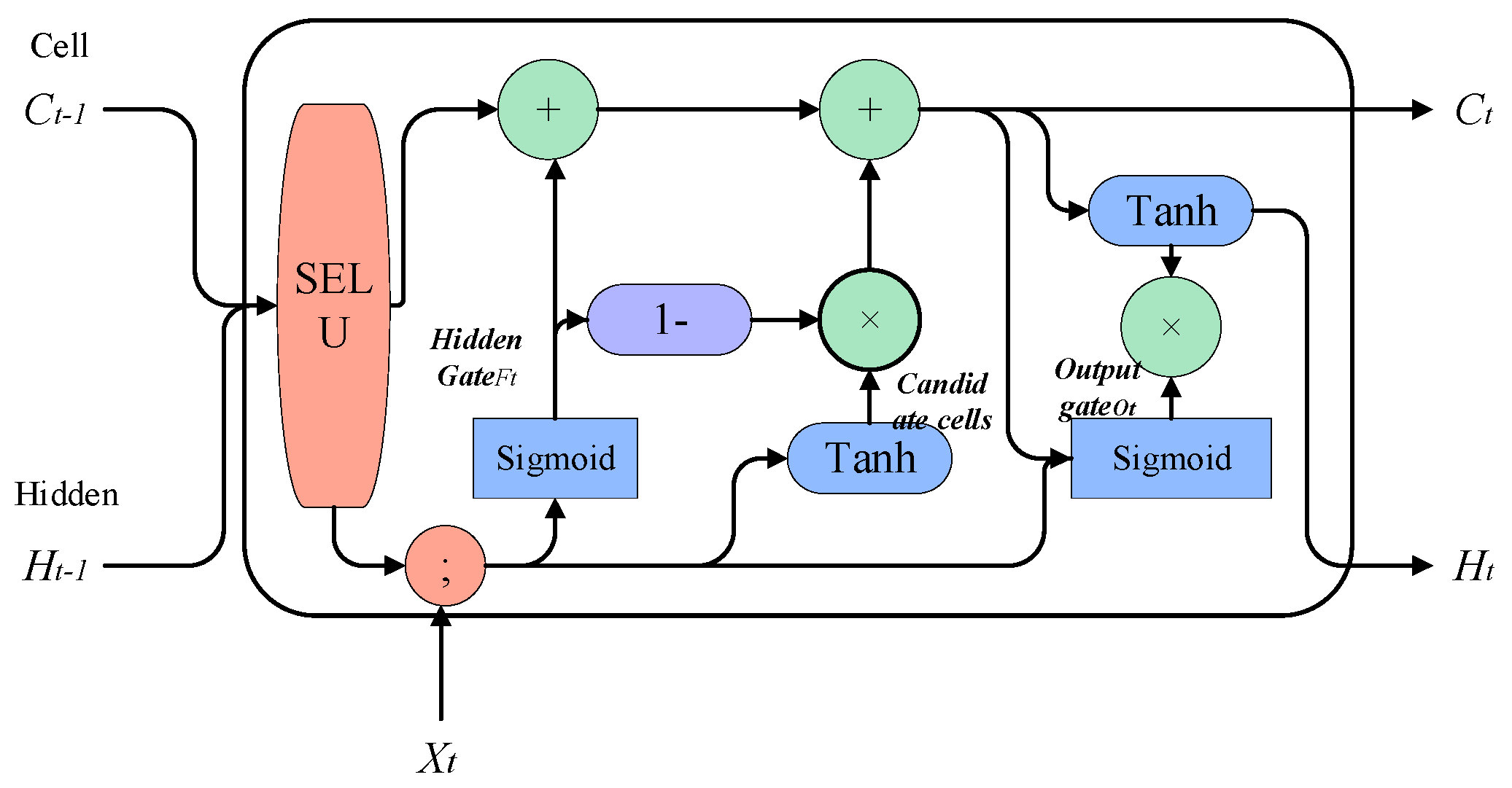 Applsci 14 03133 g007