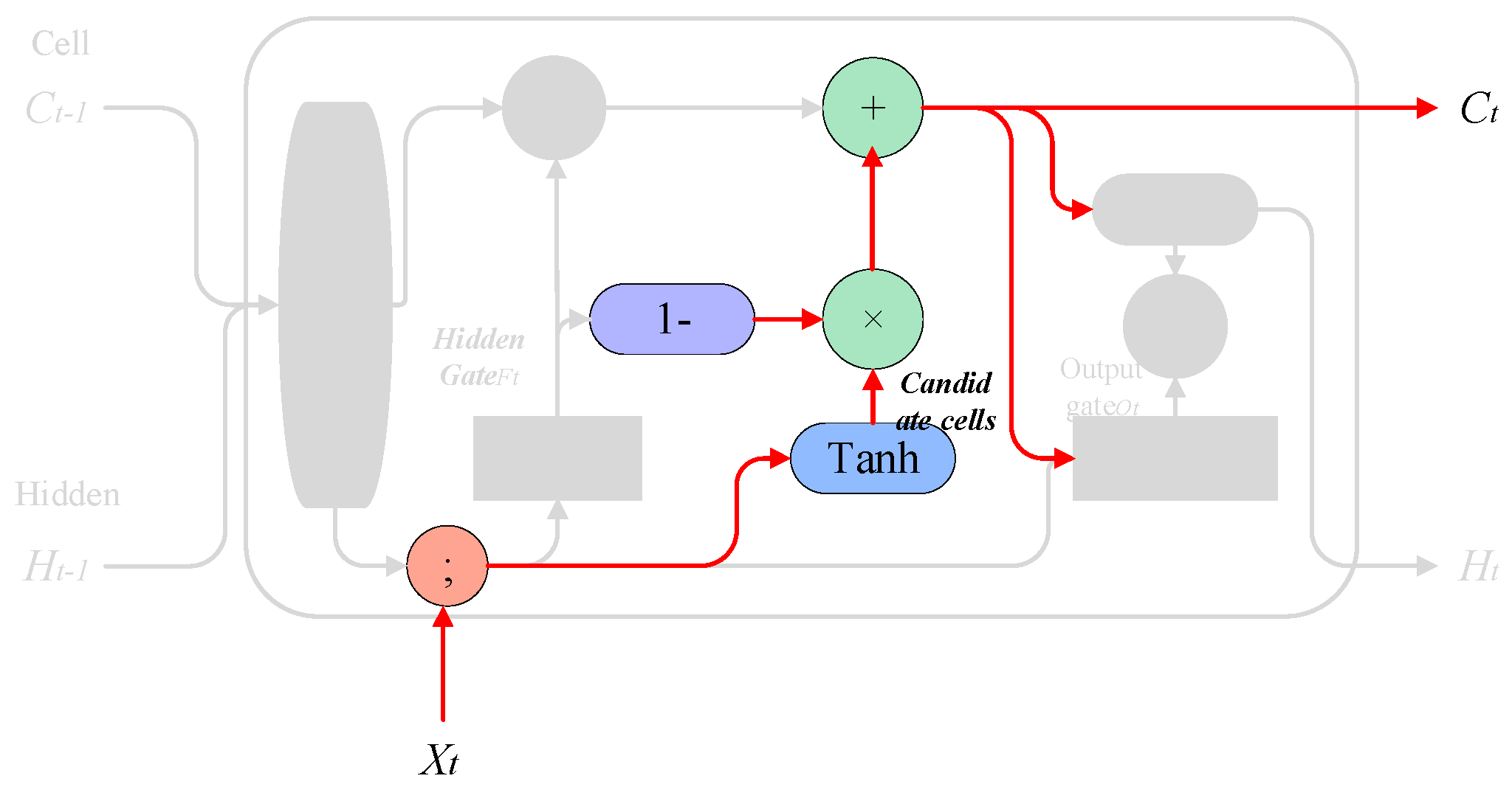 Applsci 14 03133 g010