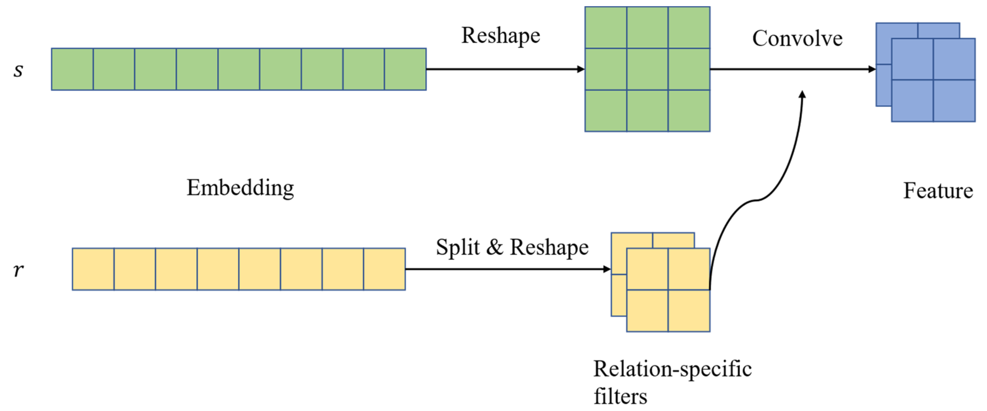 Applsci 14 03133 g012