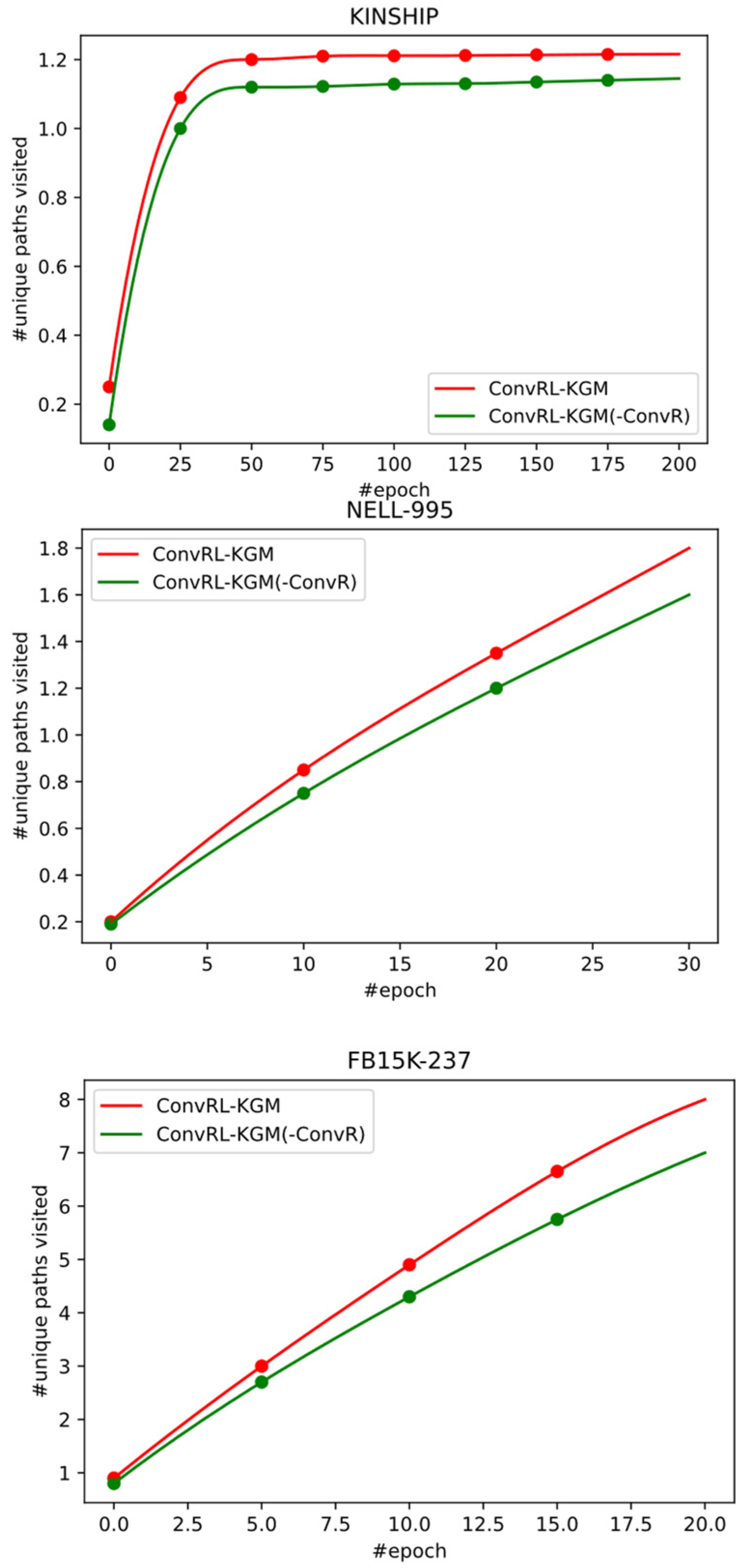 Applsci 14 03133 g013