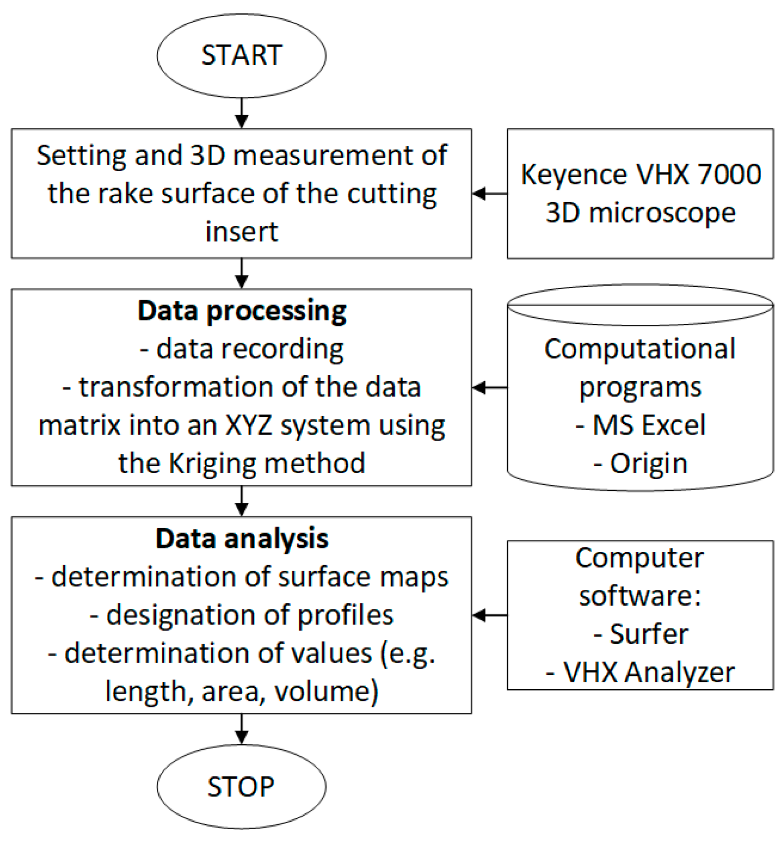 Applsci 14 03134 g001