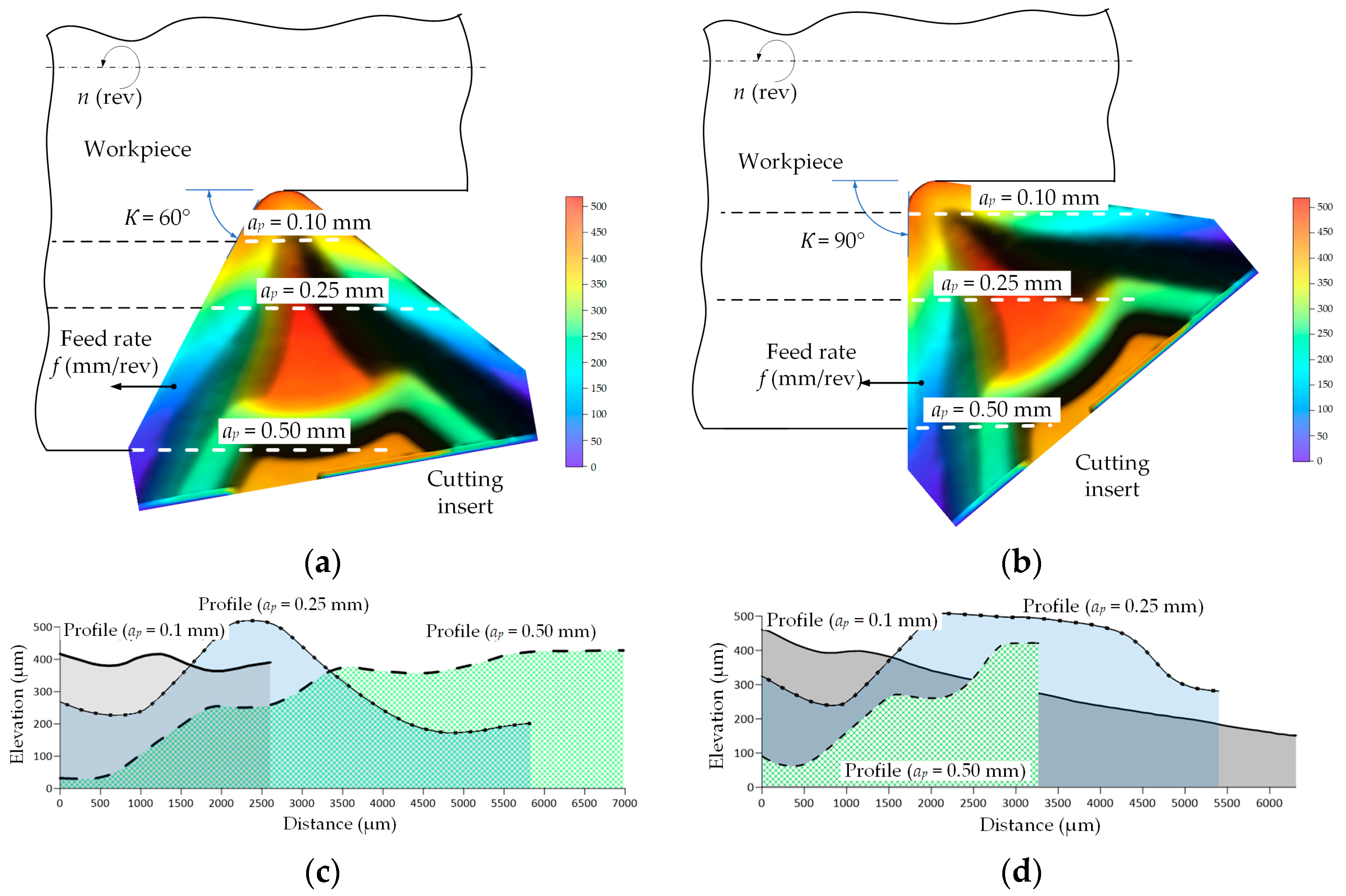 Applsci 14 03134 g003