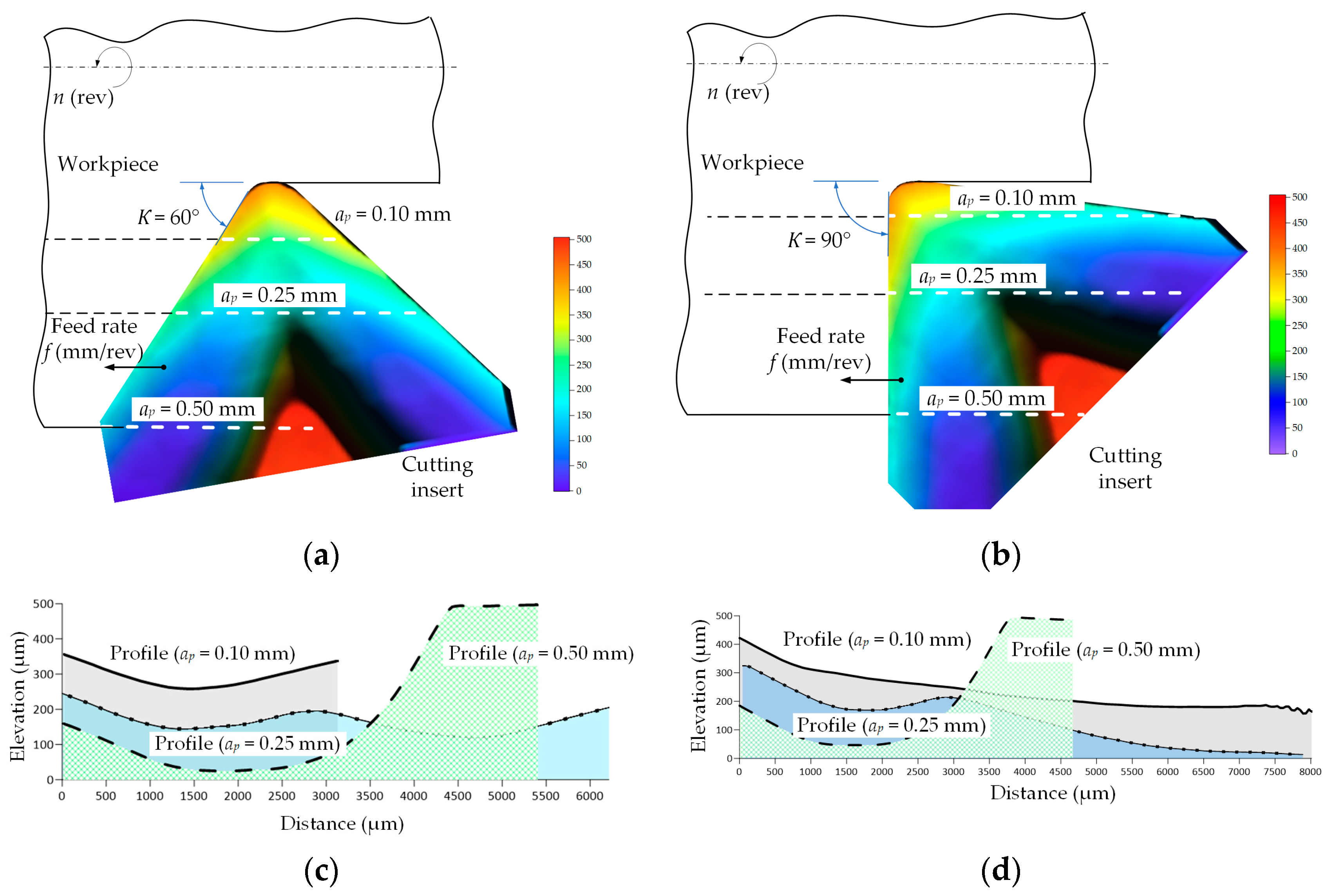 Applsci 14 03134 g004