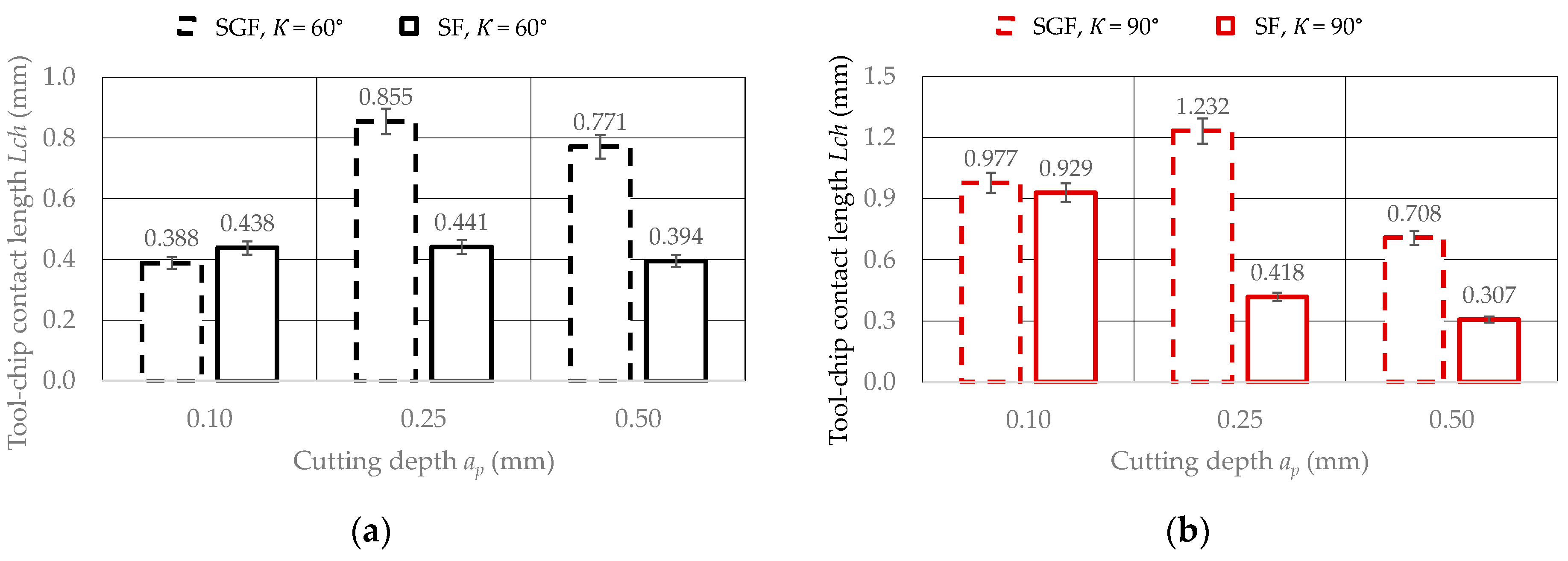 Applsci 14 03134 g005