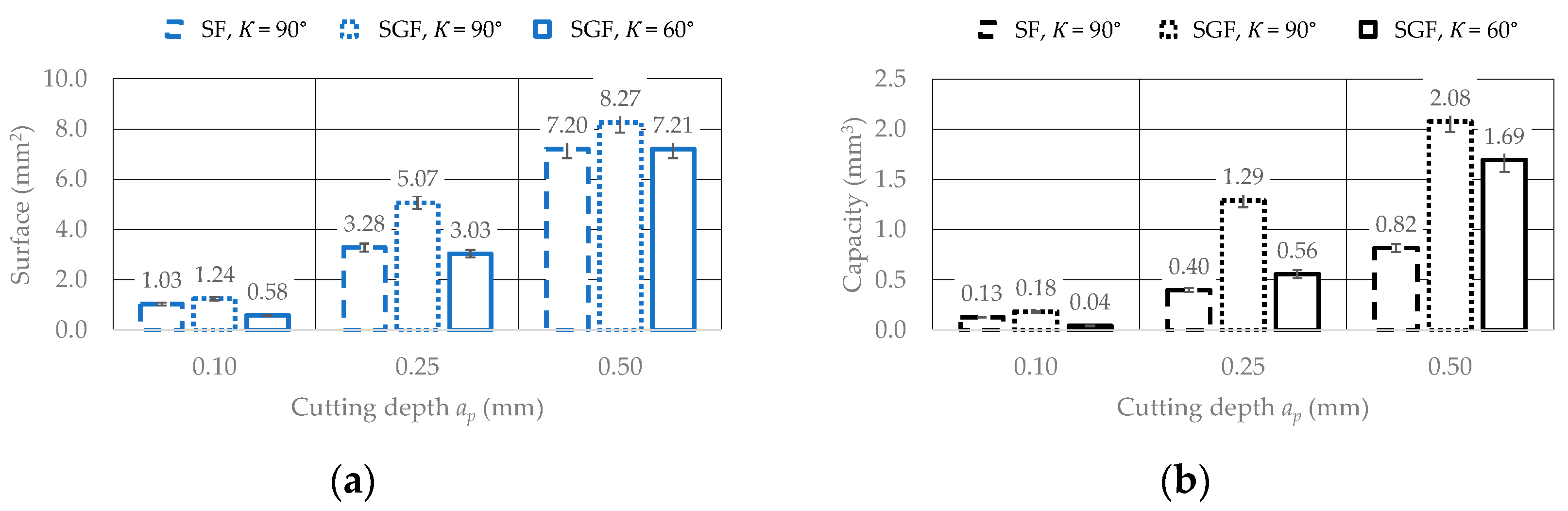 Applsci 14 03134 g006