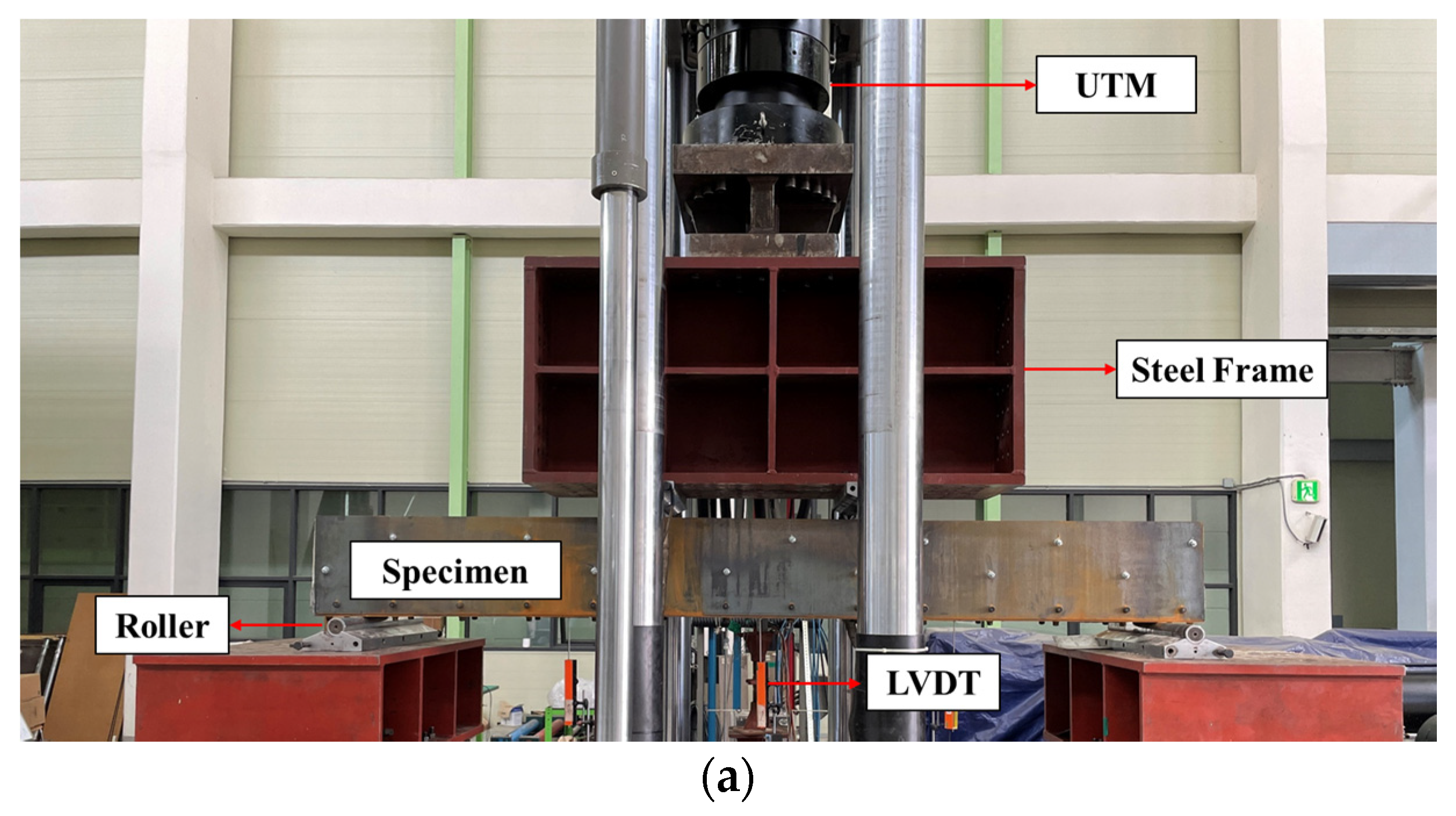 Applsci 14 03137 g005a