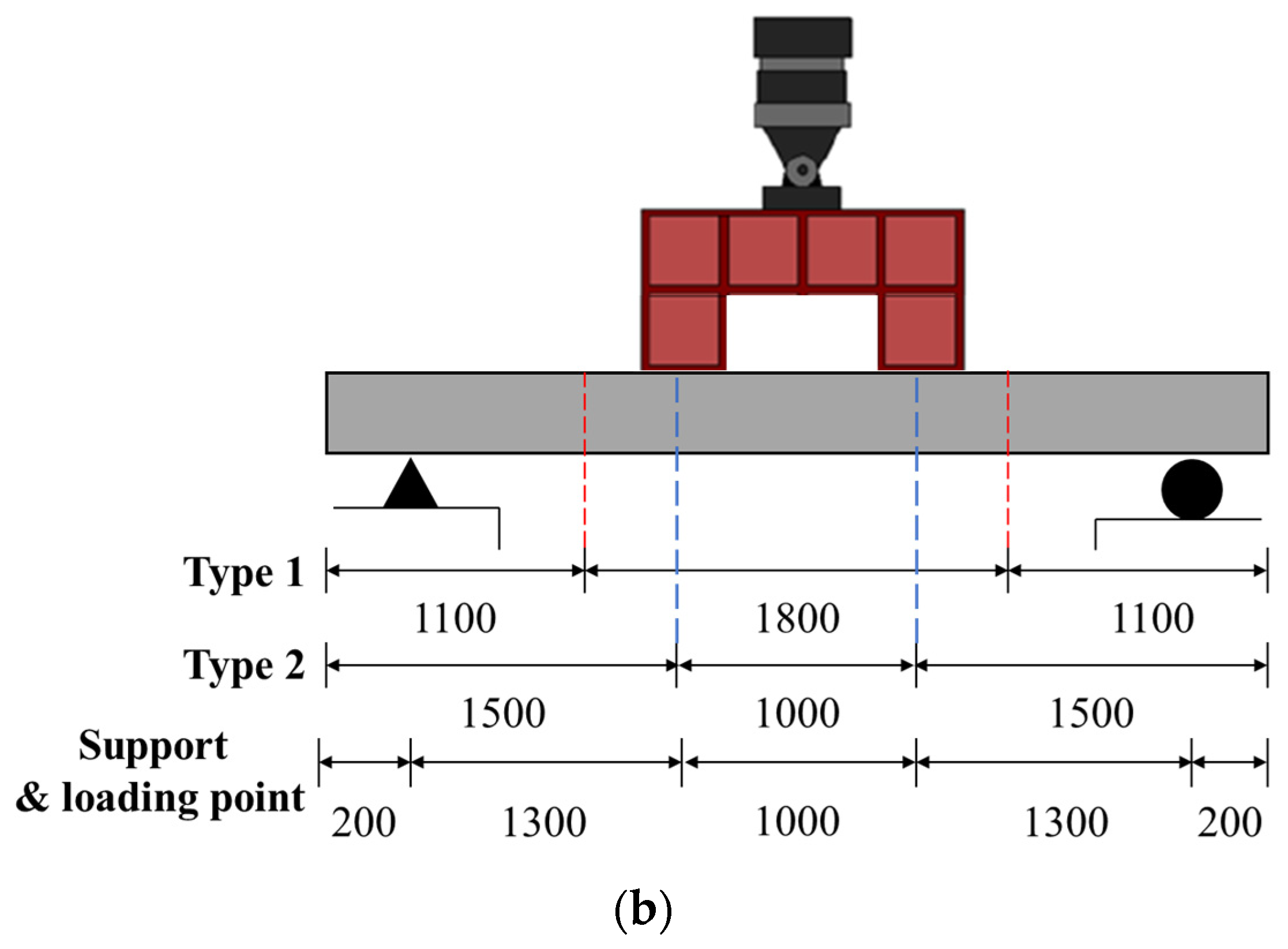 Applsci 14 03137 g005b