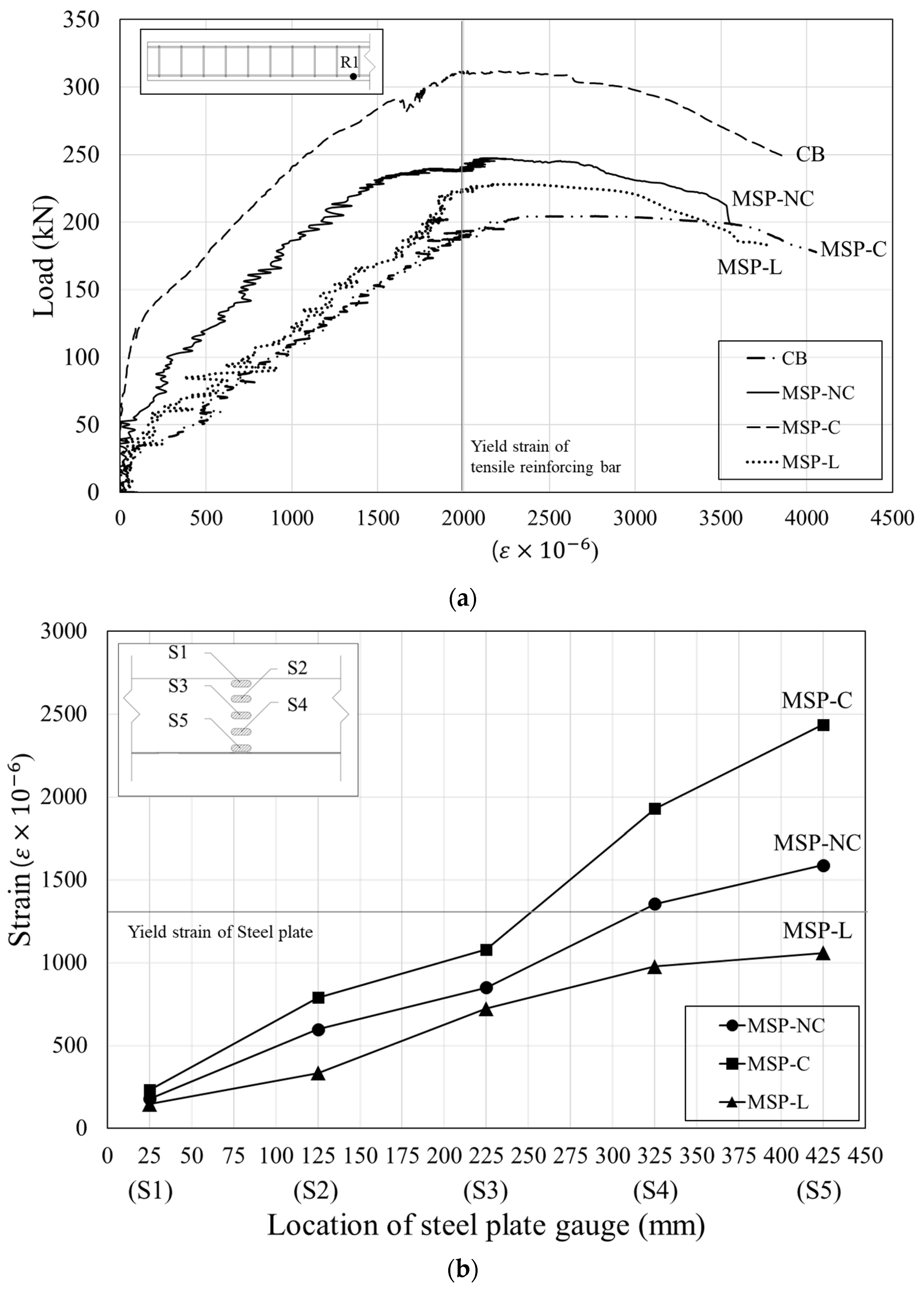 Applsci 14 03137 g011