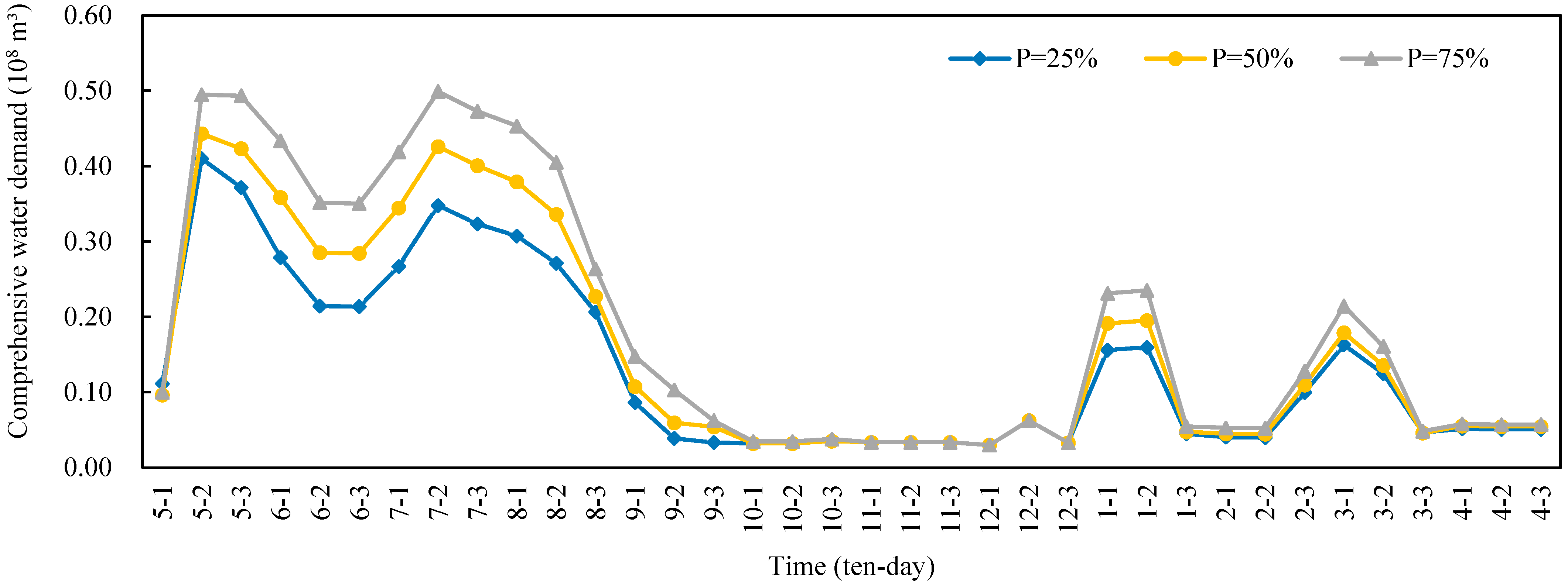 Applsci 14 03138 g004