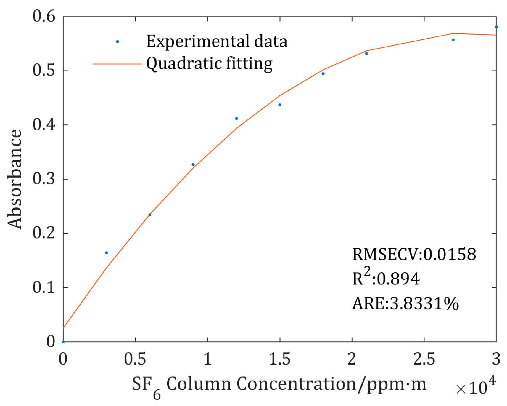Applsci 14 03139 g007
