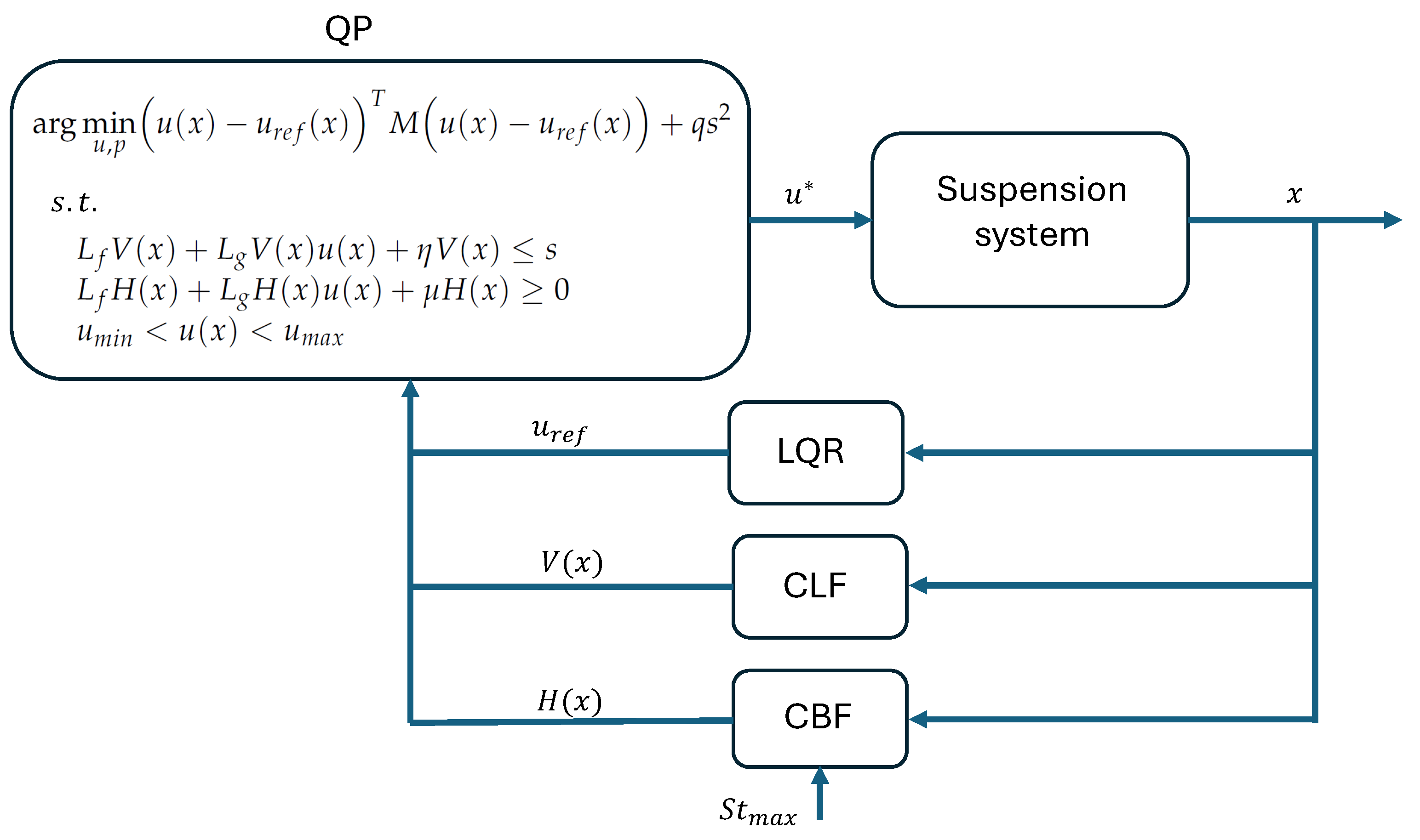 Applsci 14 03140 g002