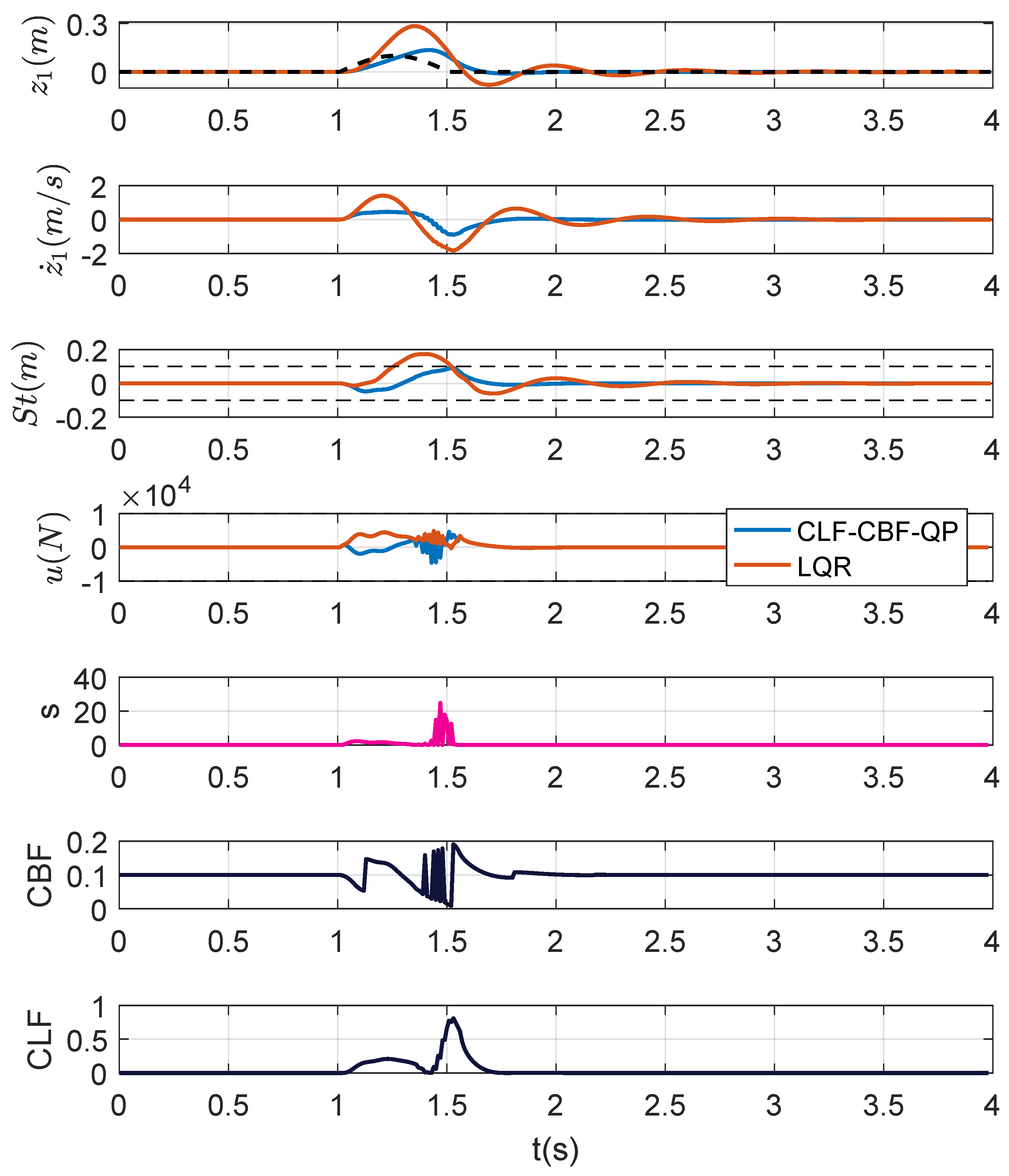 Applsci 14 03140 g003