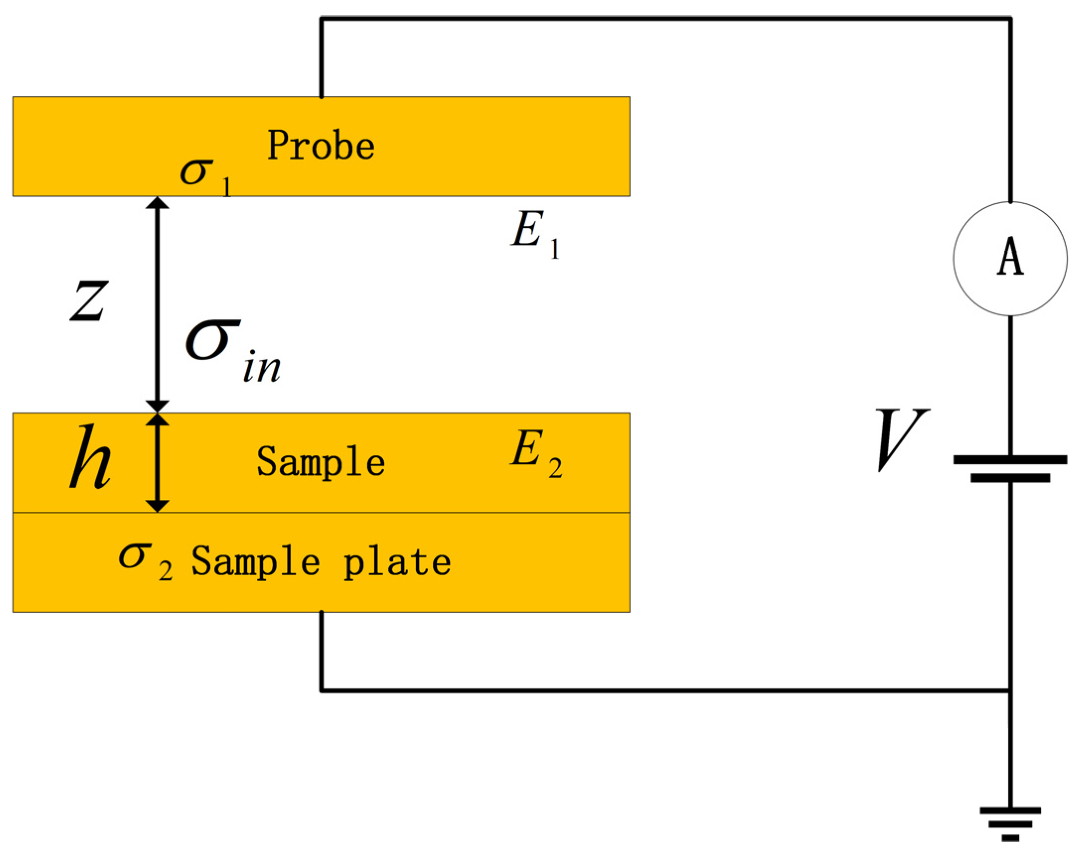 Applsci 14 03141 g003