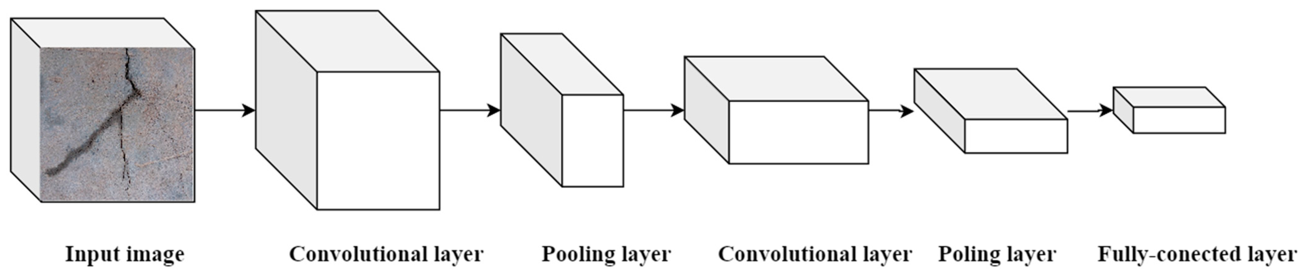 Applsci 14 03142 g004