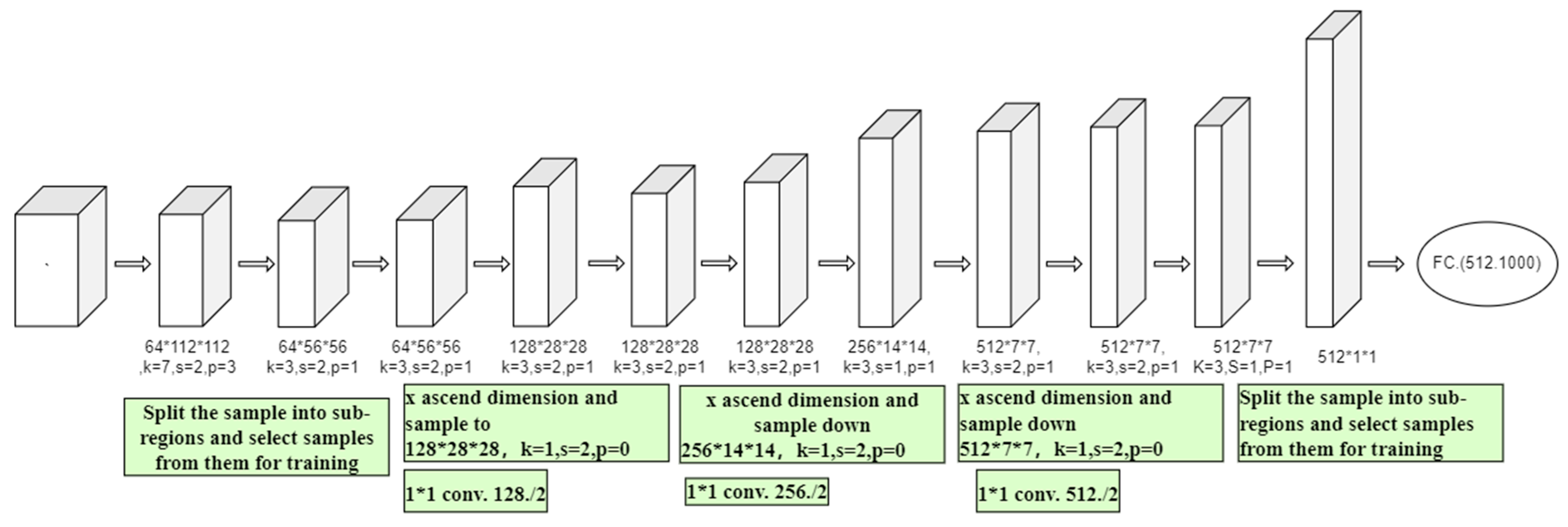 Applsci 14 03142 g005