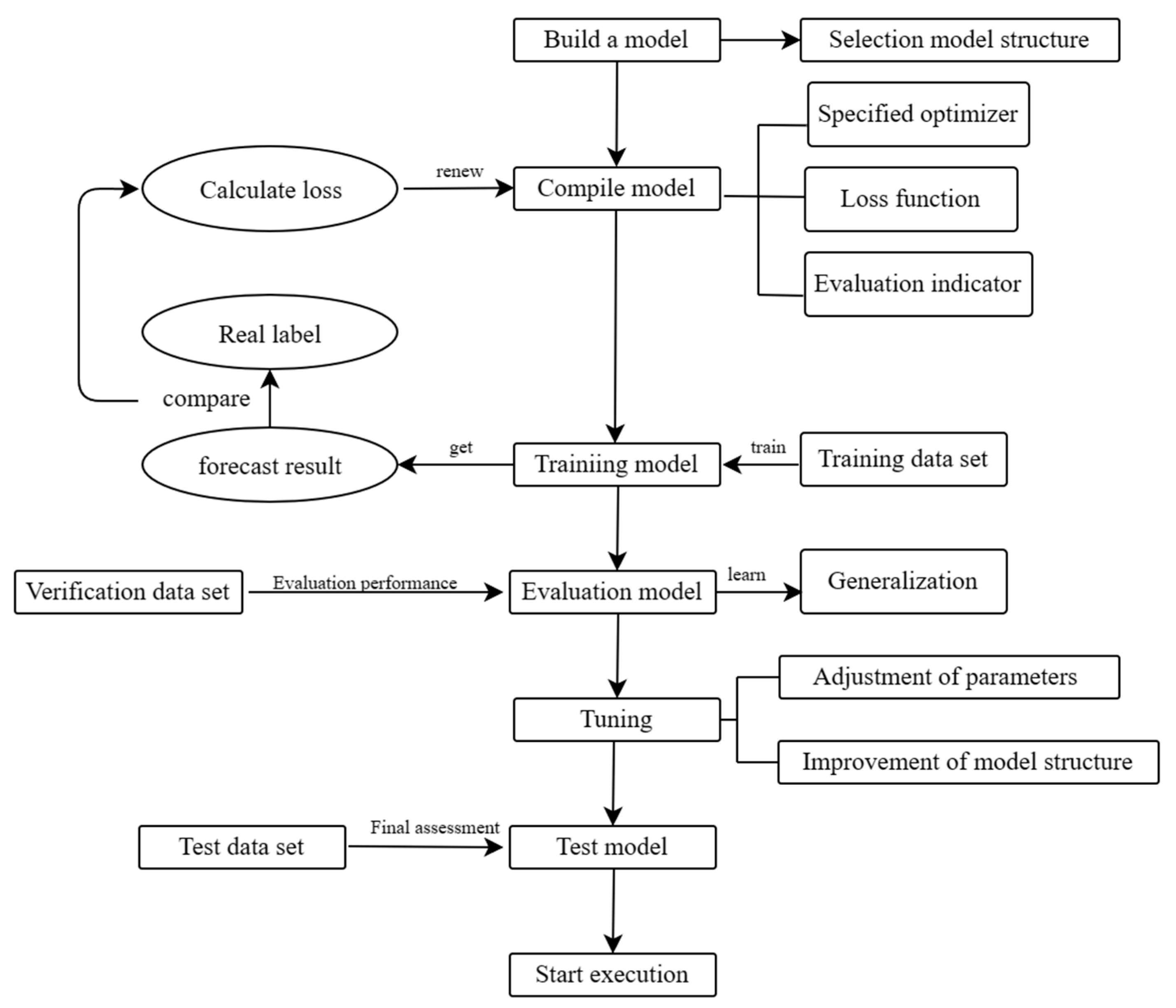 Applsci 14 03142 g006