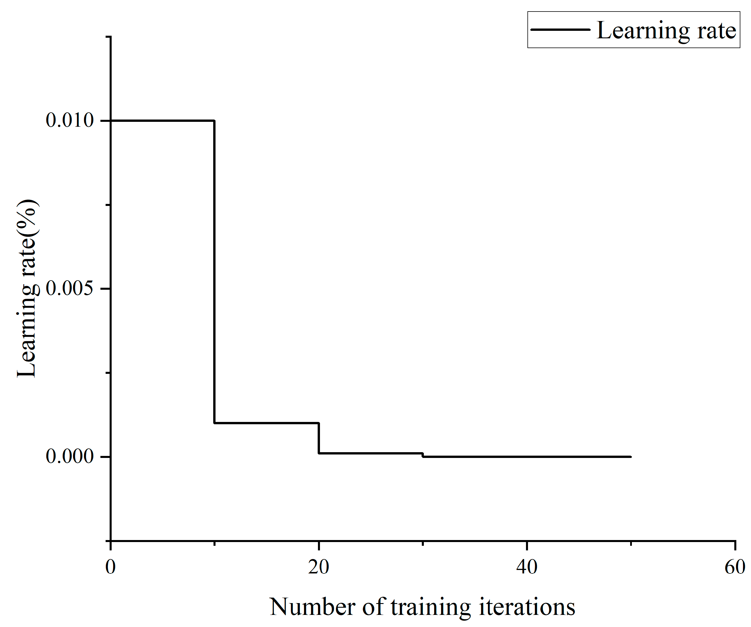 Applsci 14 03142 g007