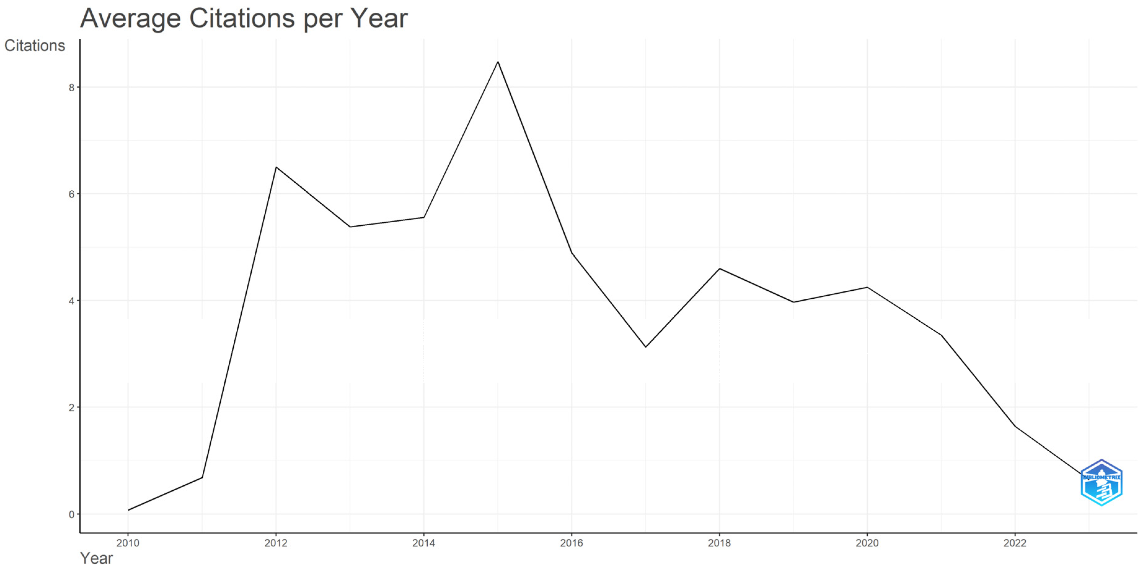 Applsci 14 03144 g004