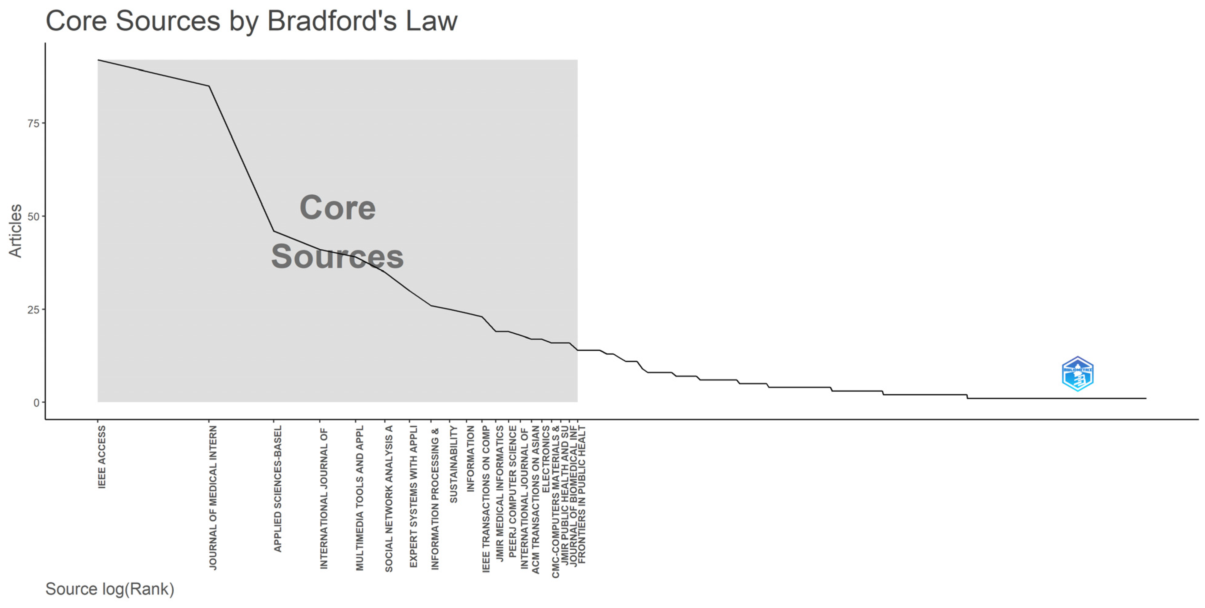 Applsci 14 03144 g006