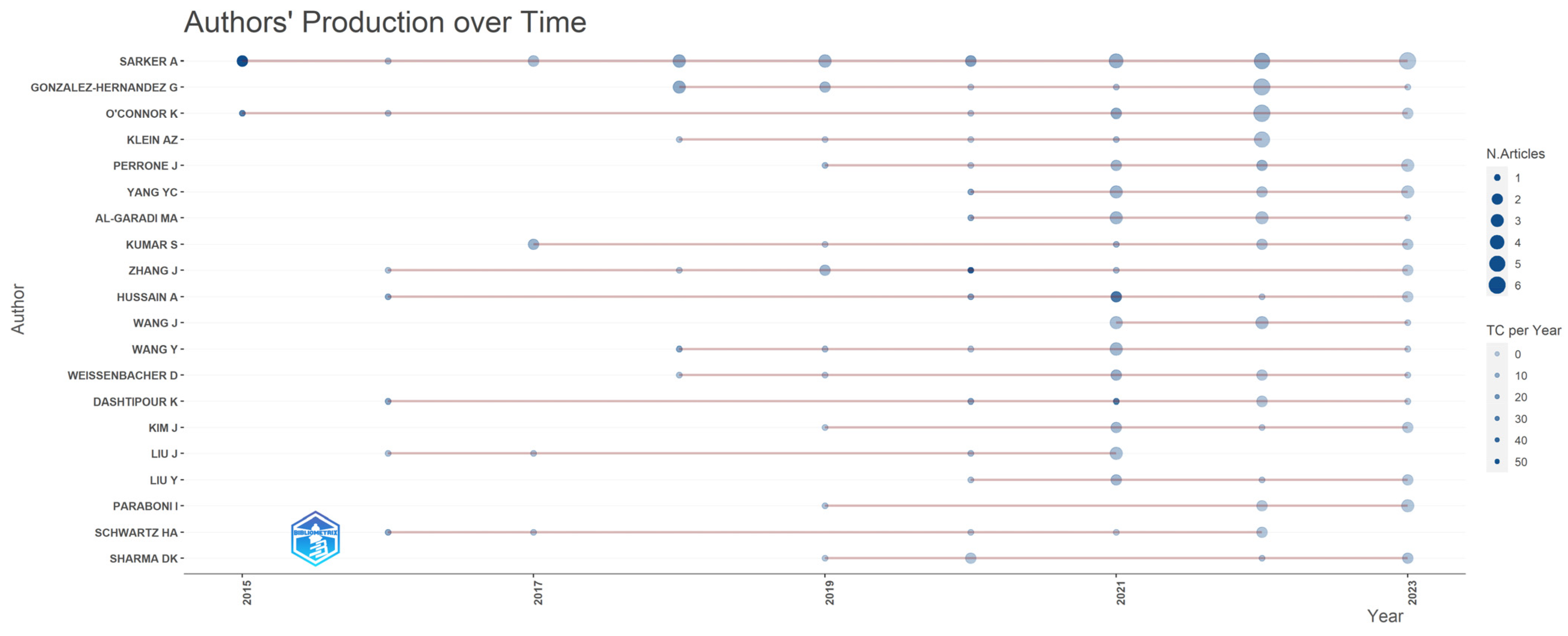 Applsci 14 03144 g010